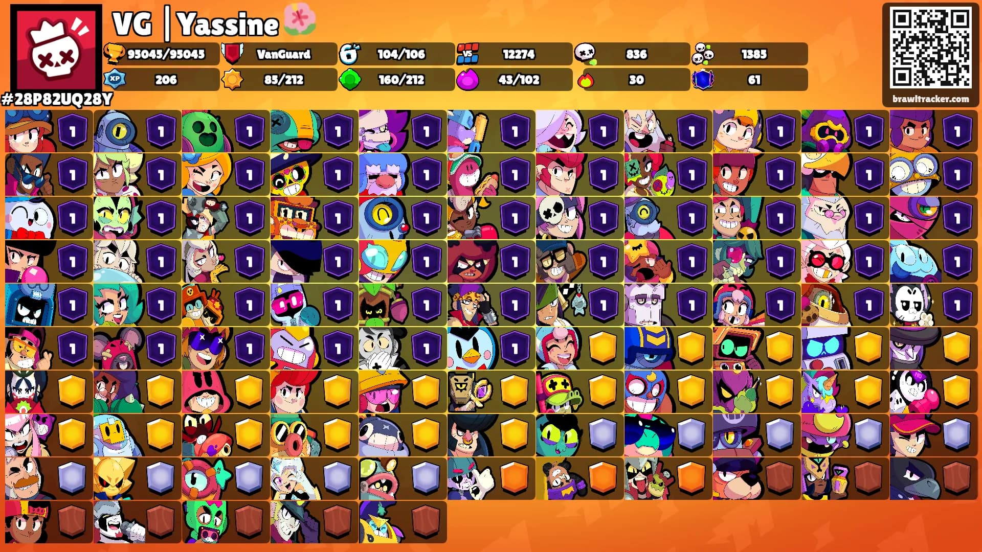 VG |Yassine 🌺's Ranks