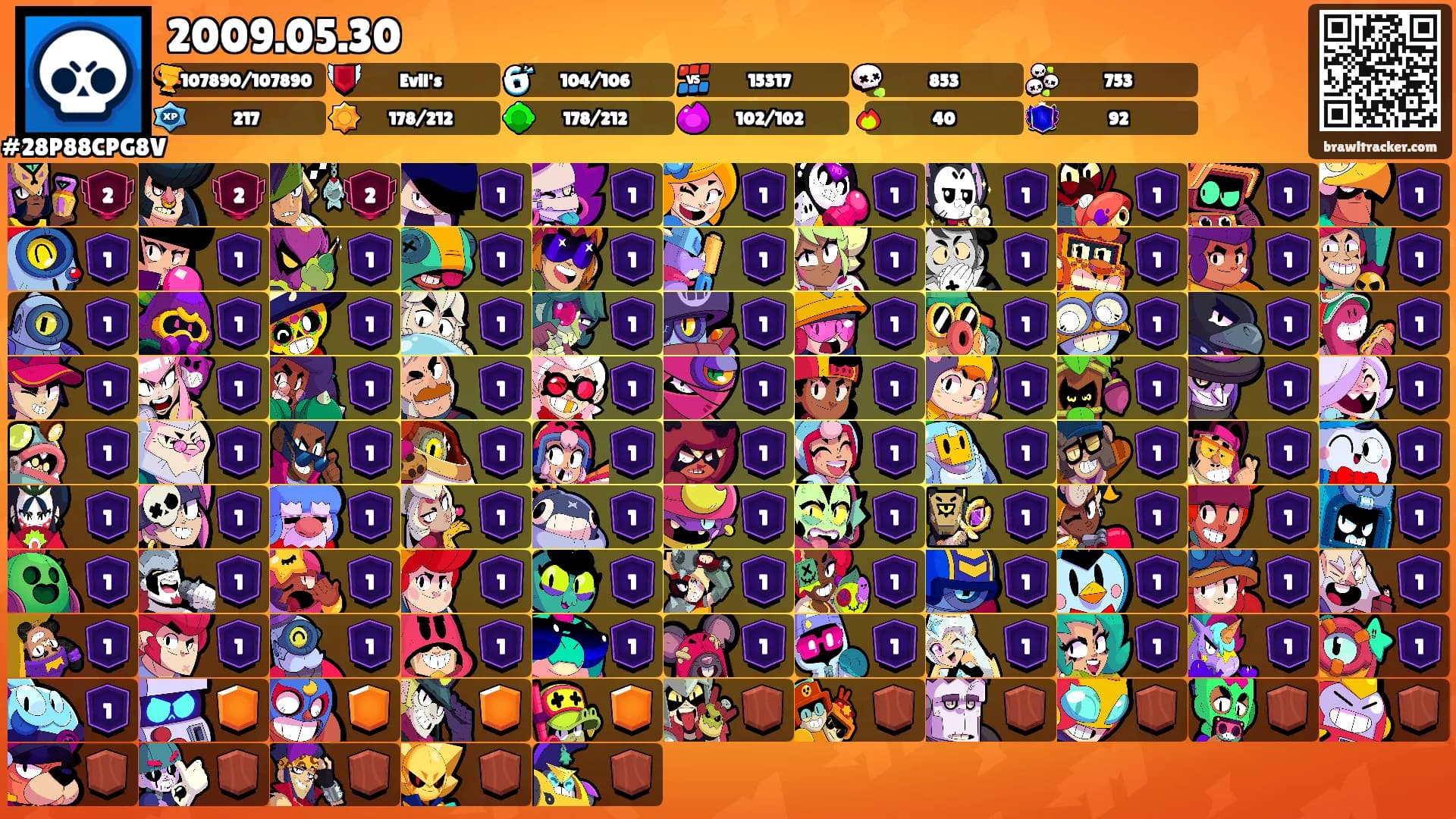 2009.05.30's Ranks