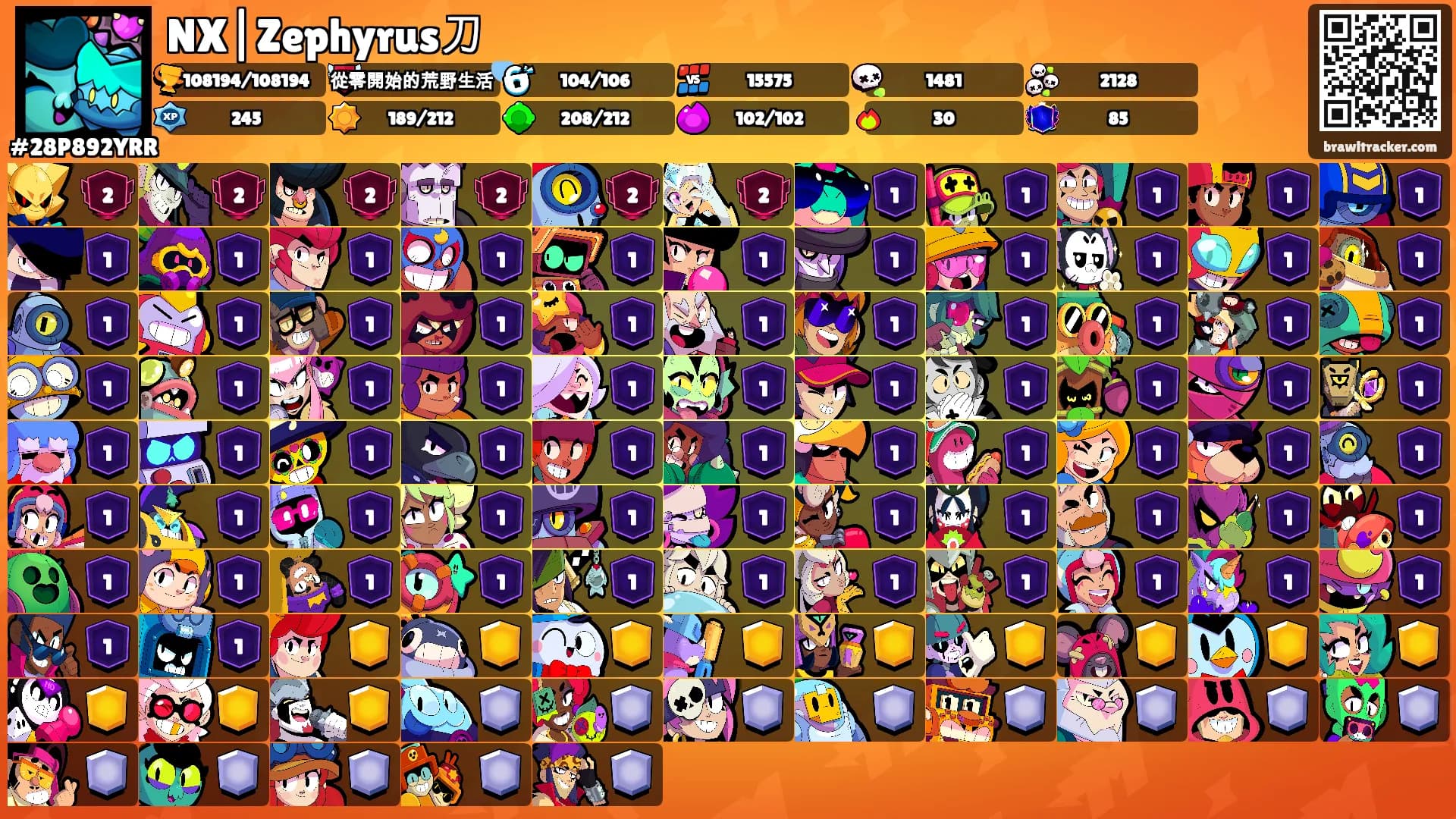 NX|Zephyrus刀's Ranks