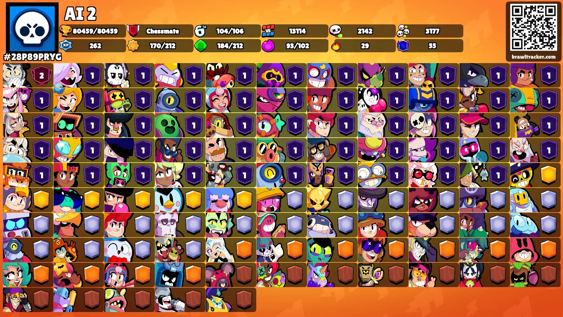 AI 2's Ranks