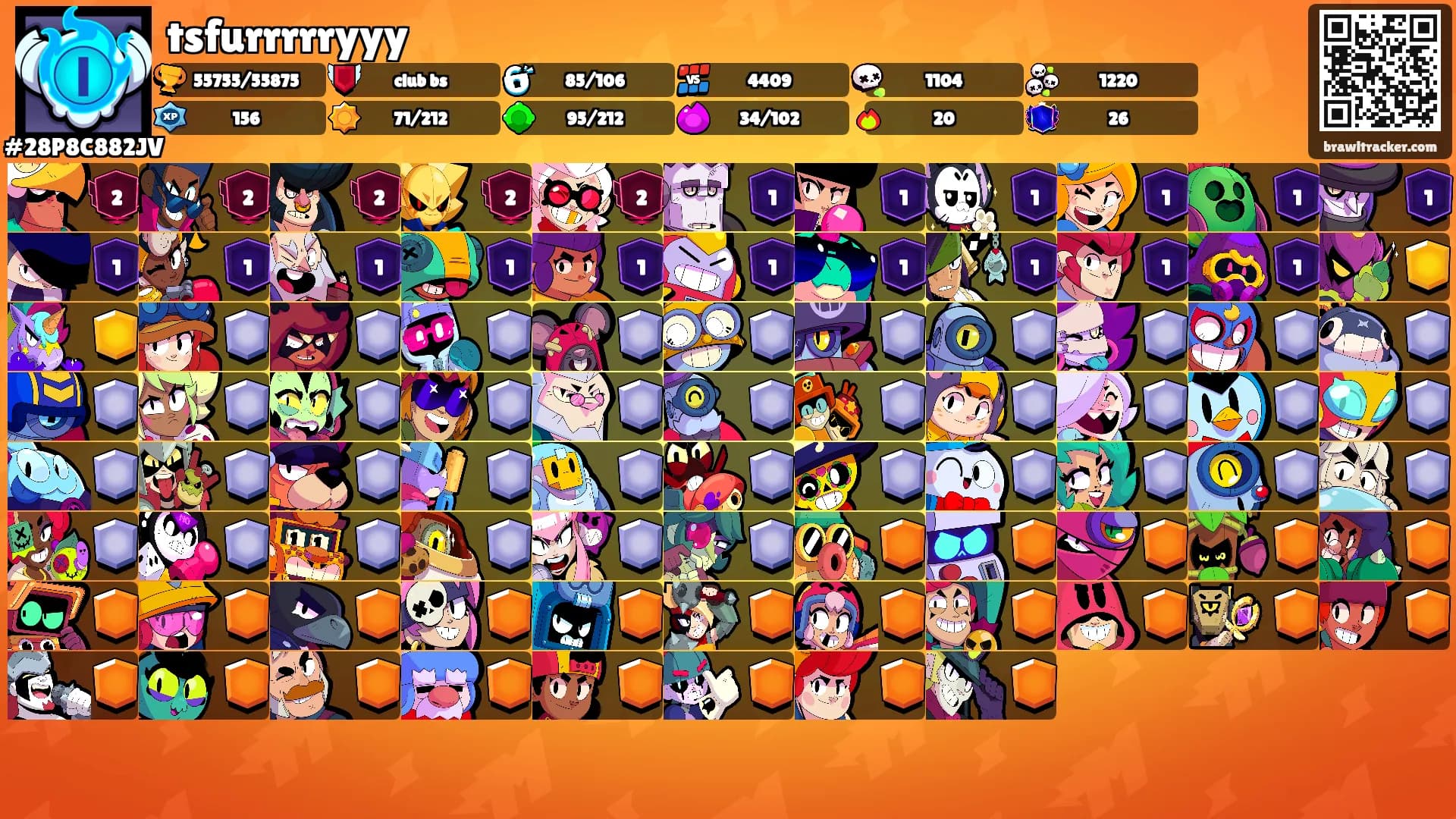 tsfurrrrryyy's Ranks