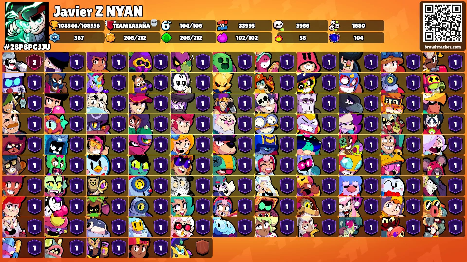 Javier Z NYAN's Ranks