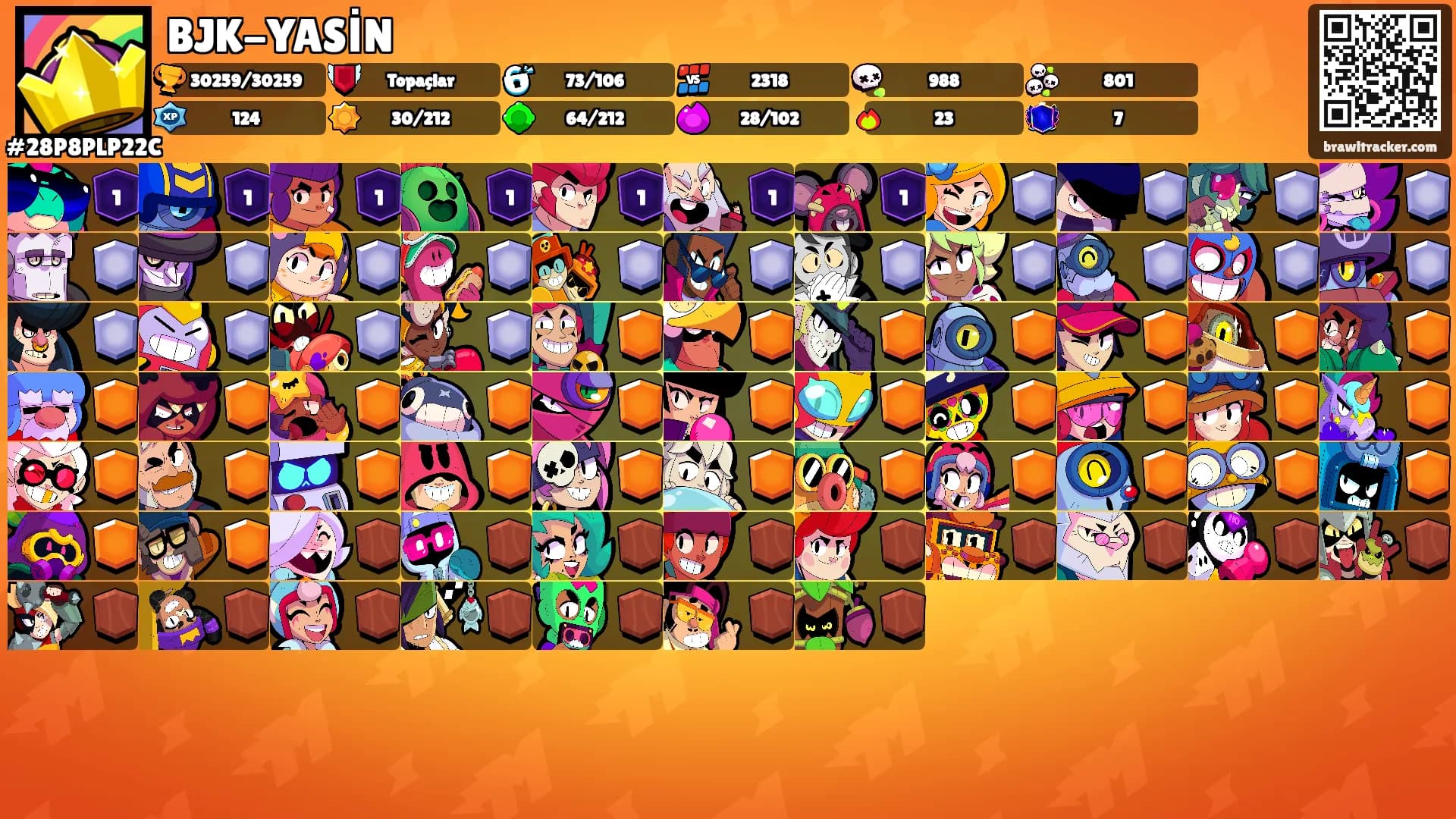 BJK-YASİN's Ranks