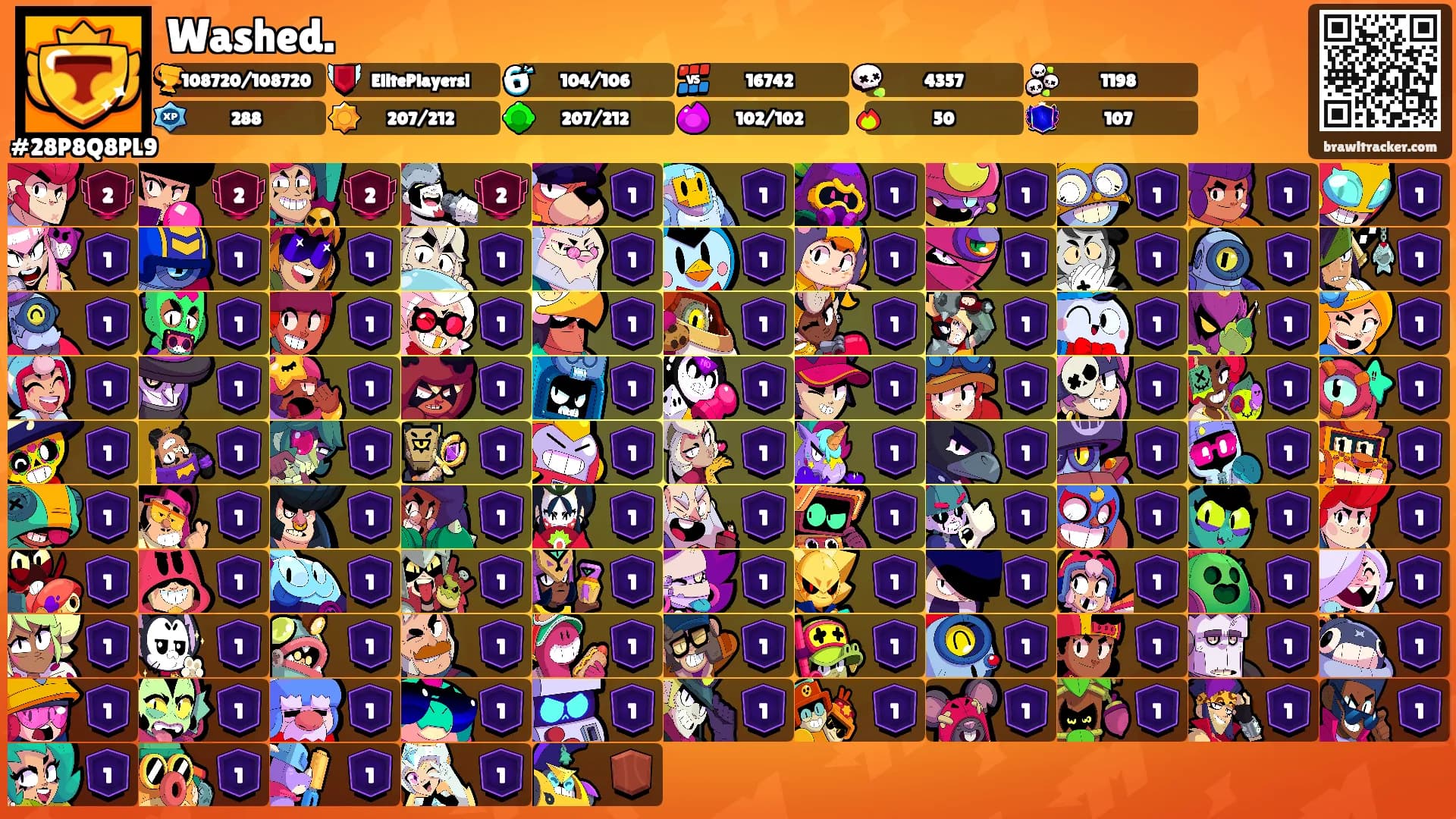 Washed.'s Ranks
