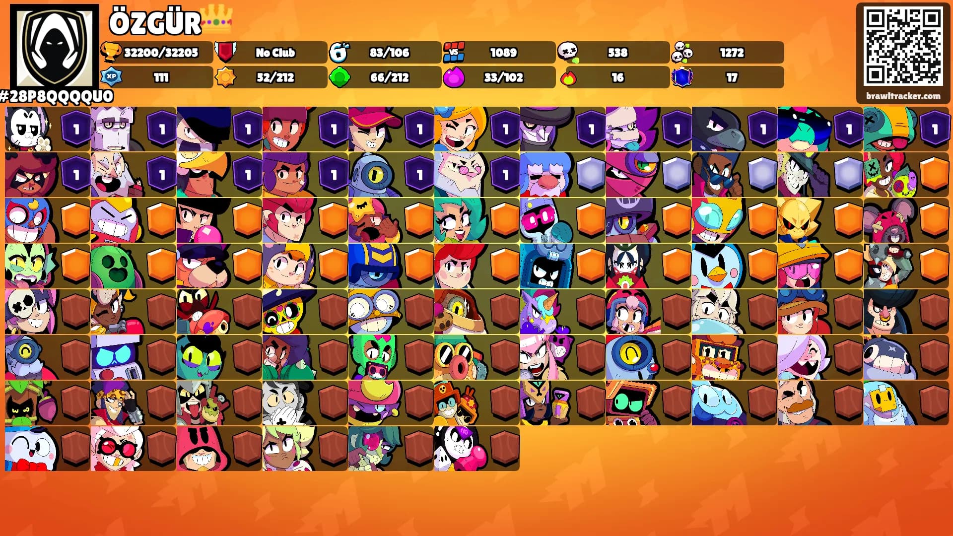 ÖZGÜR👑's Ranks
