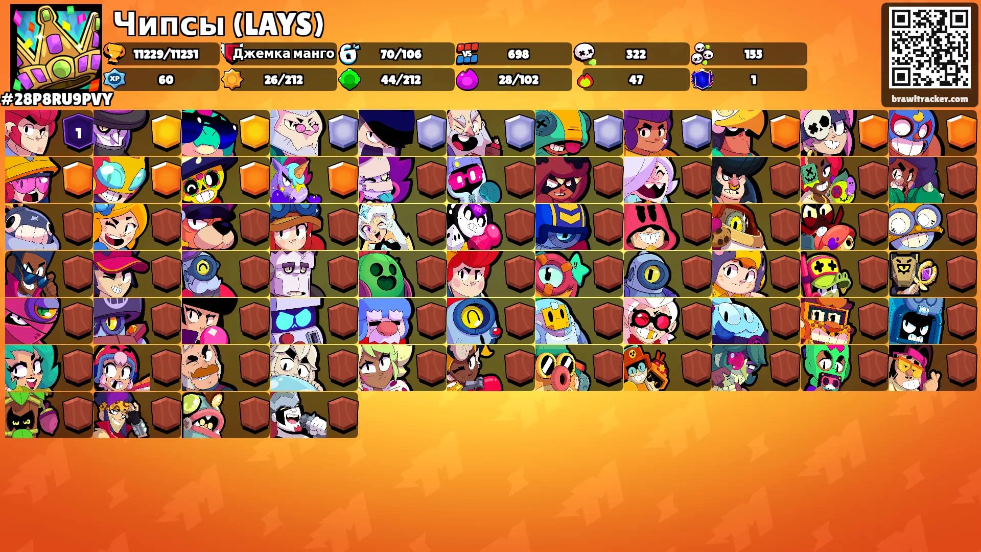Чипсы (LAYS)'s Ranks