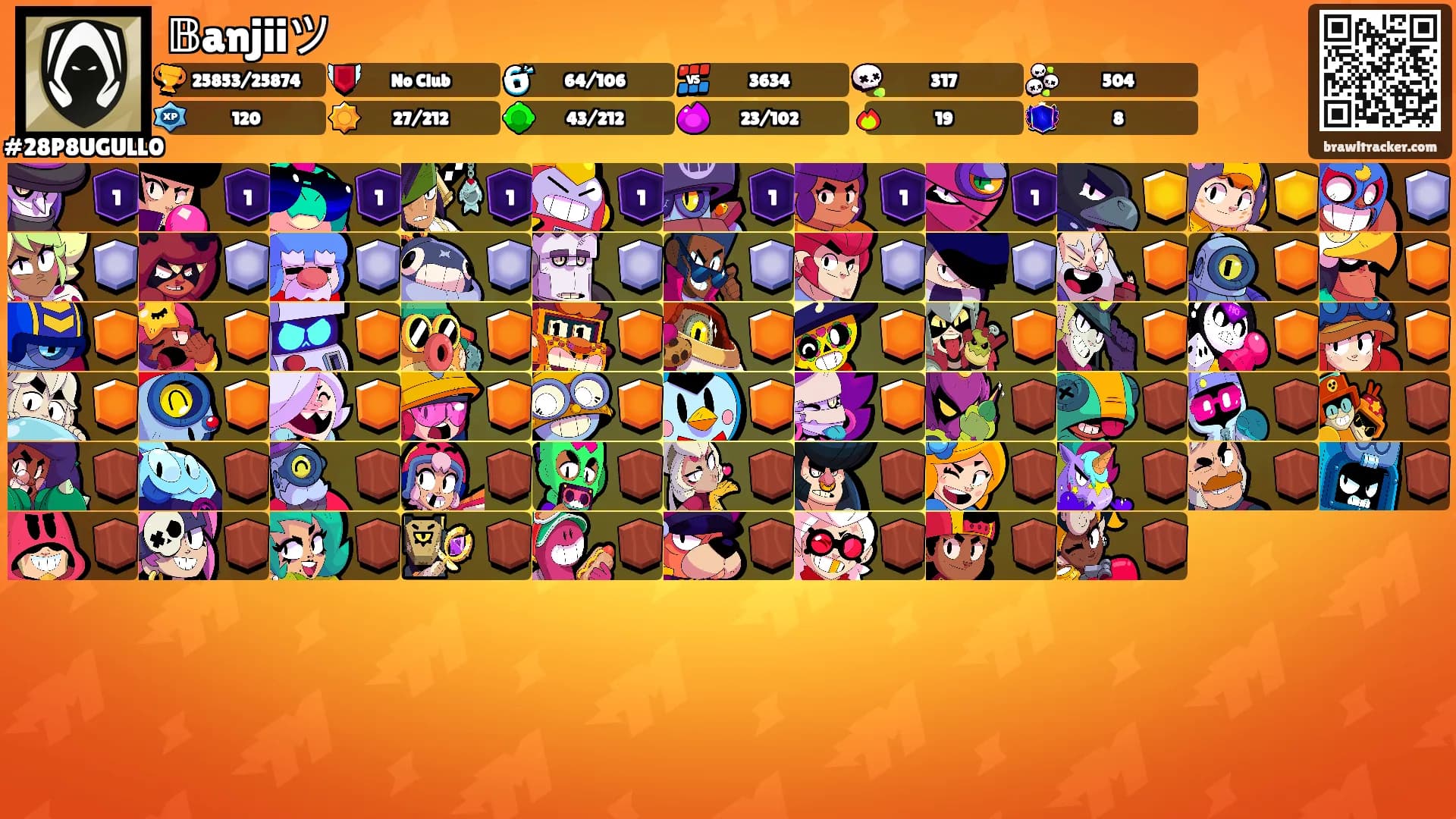 𝔹anjiiツ's Ranks