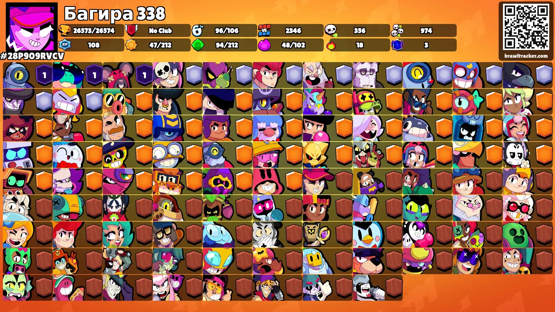 Багира 338's Ranks
