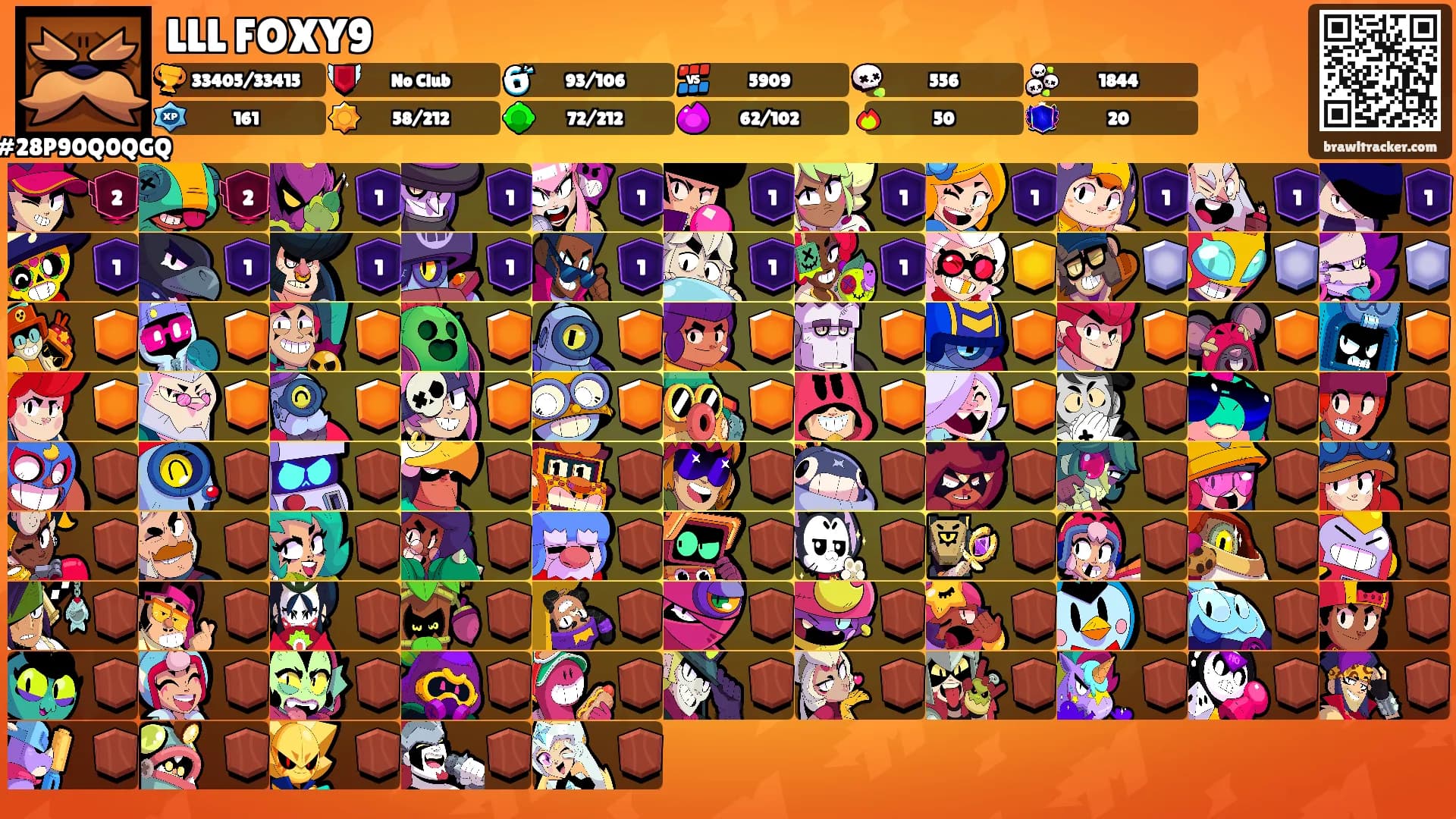 LLL FOXY9's Ranks
