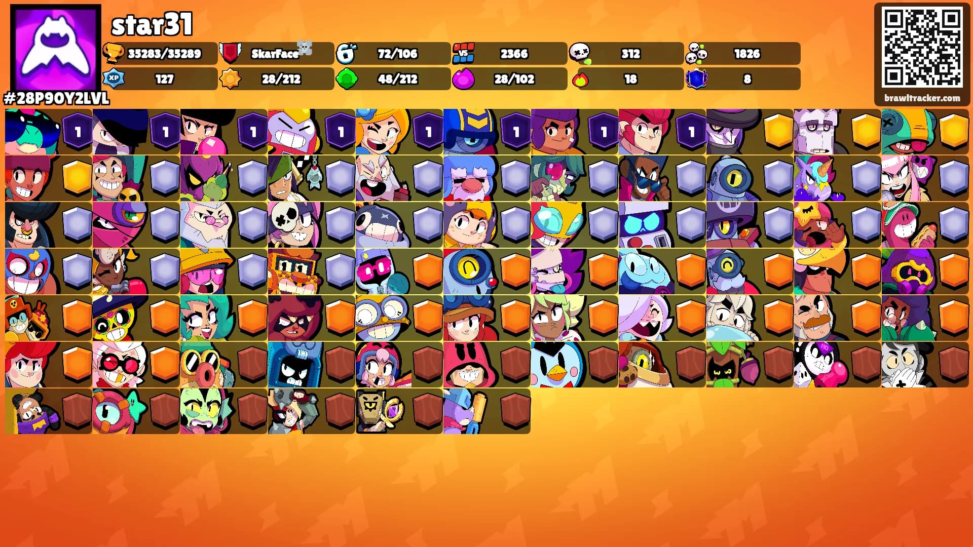 star31's Ranks