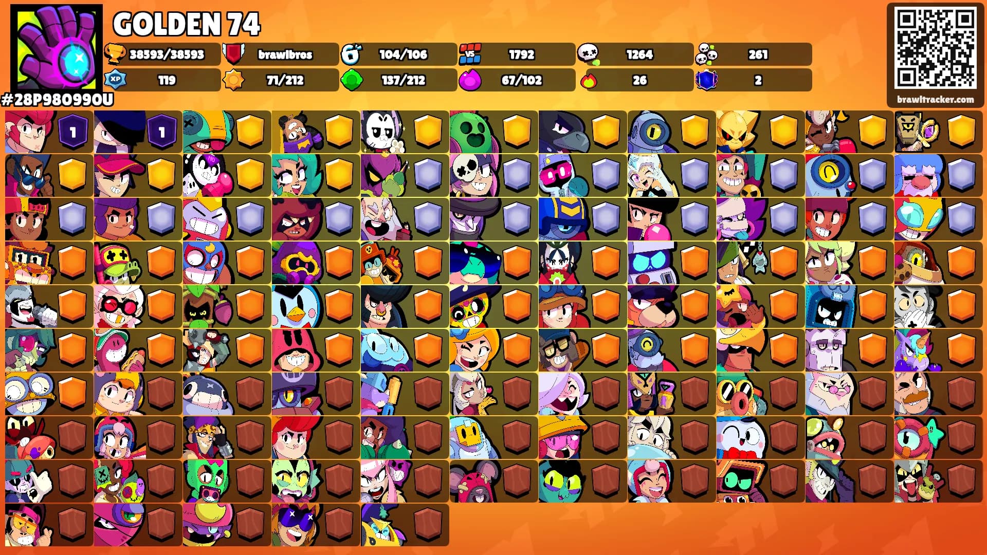 GOLDEN 74's Ranks