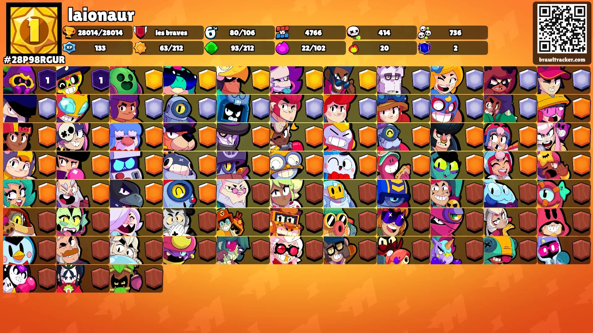 laionaur's Ranks