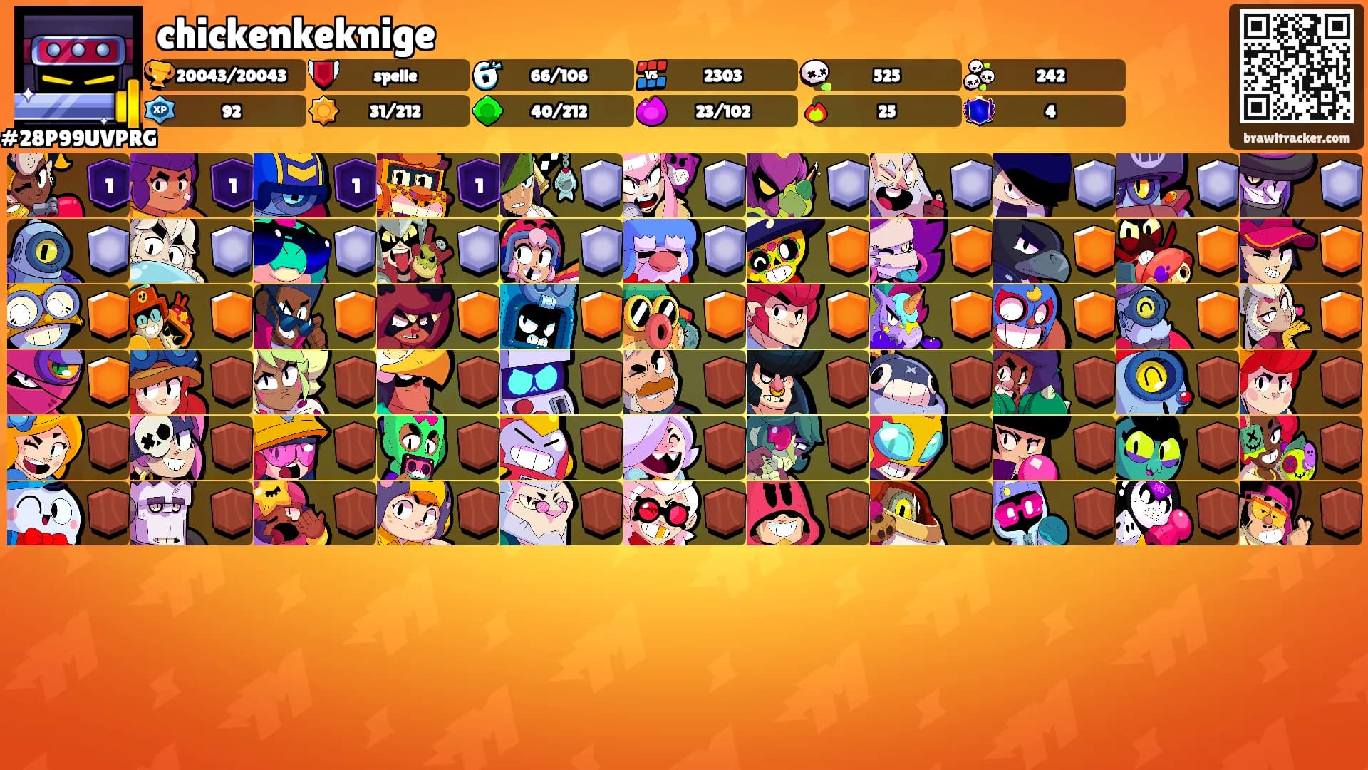 chickenkeknige's Ranks