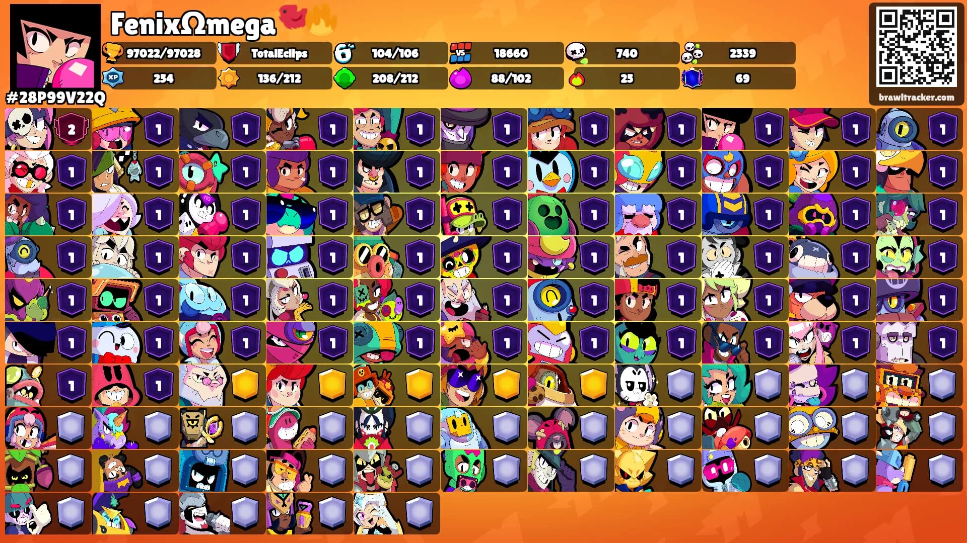 FenixΩmega🐦‍🔥's Ranks