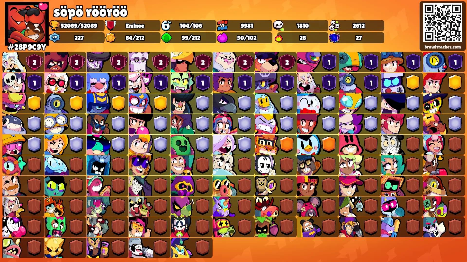 söpö rööröö's Ranks