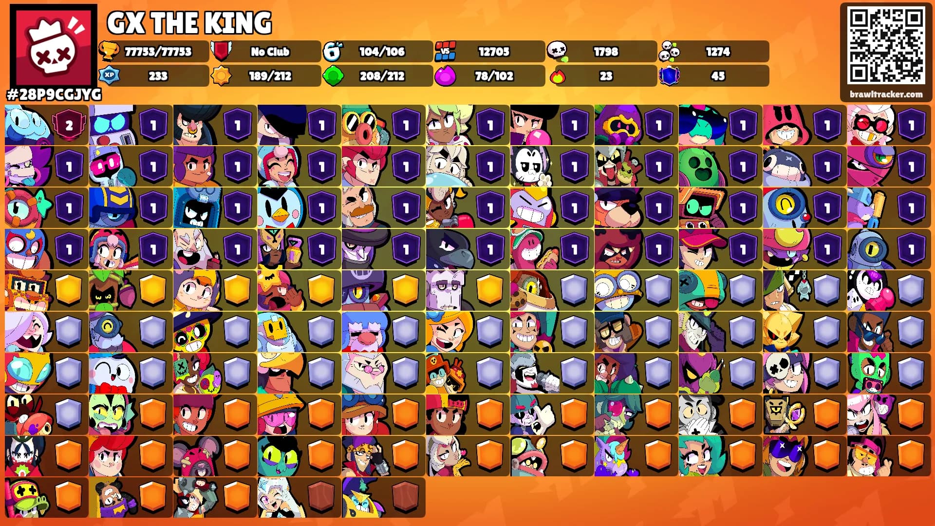 GX THE KING's Ranks