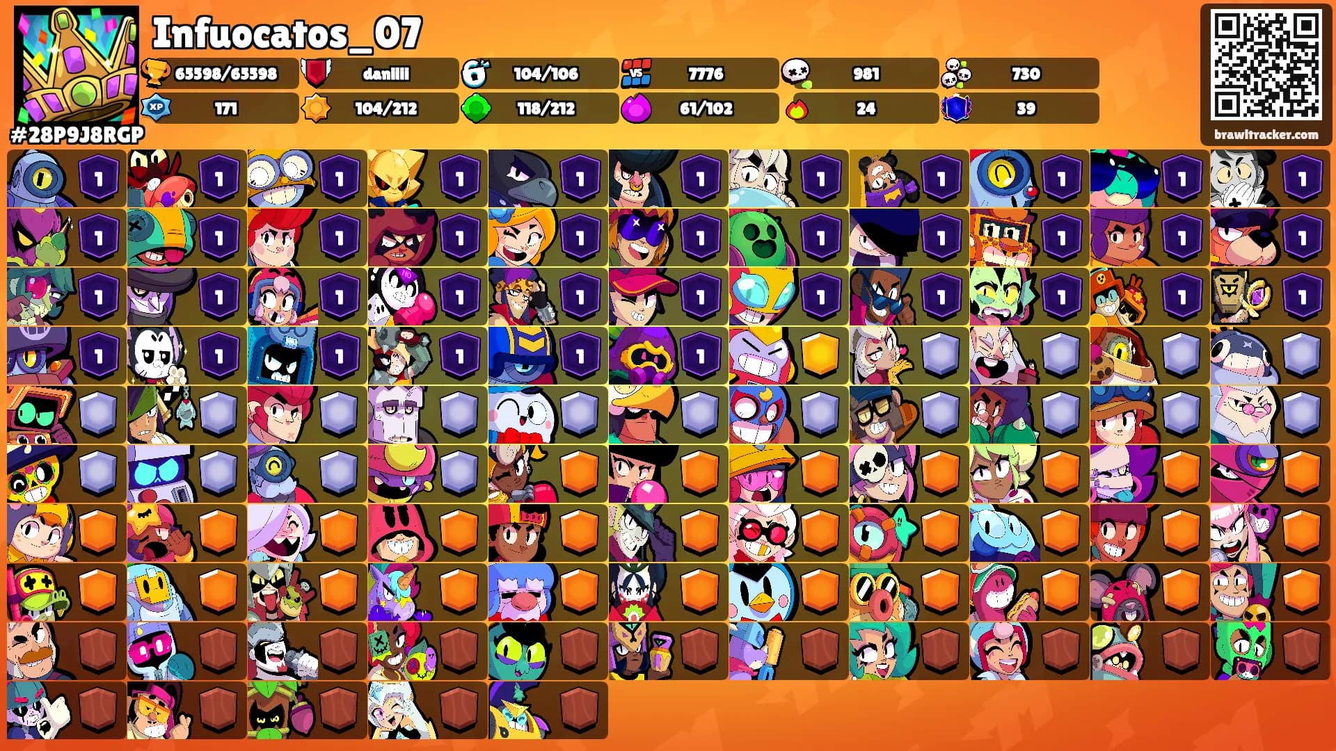 Infuocatos_07's Ranks
