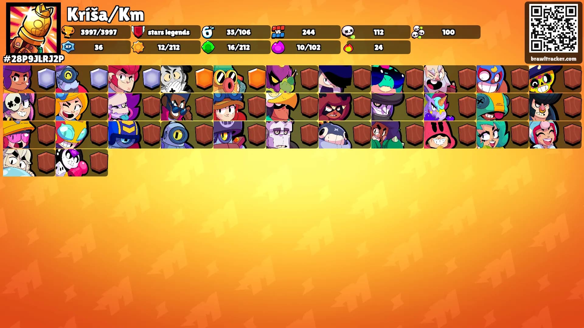 Kríša/Km's Ranks