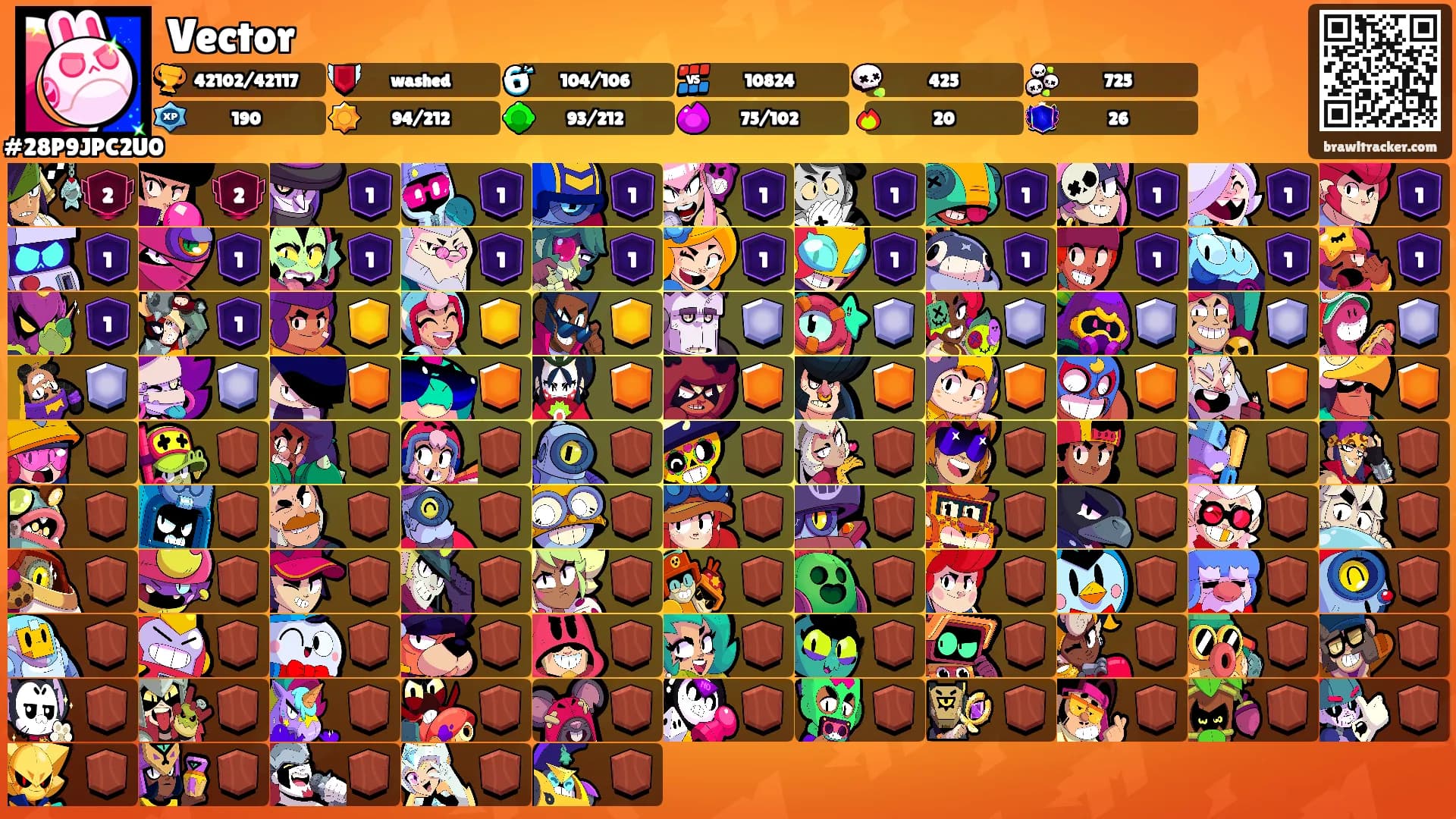 Vector's Ranks