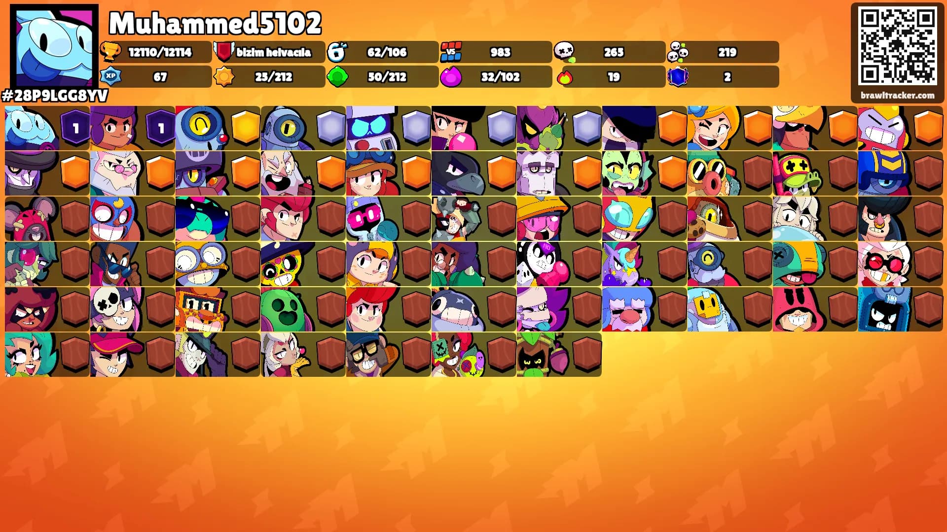 Muhammed5102's Ranks