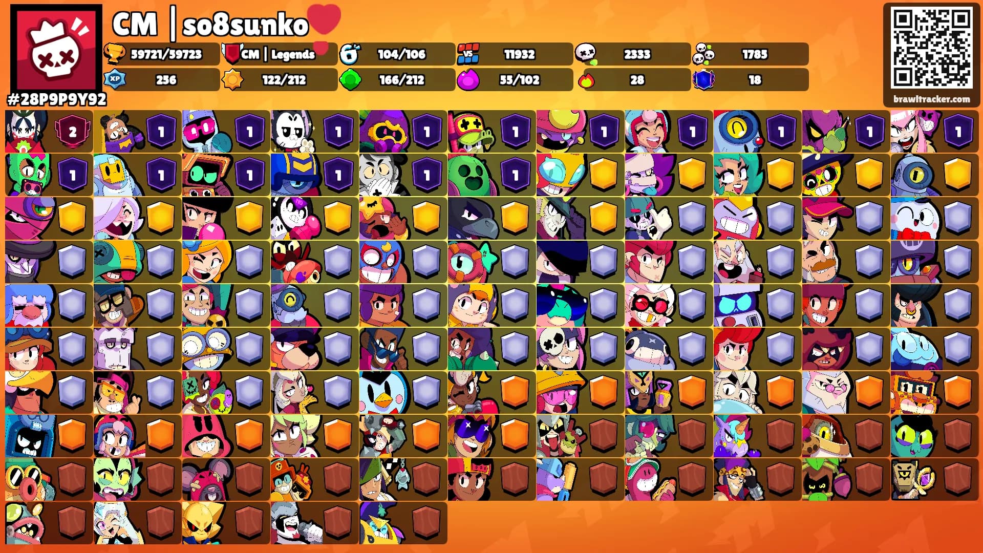 CM |so8sunko❤️'s Ranks