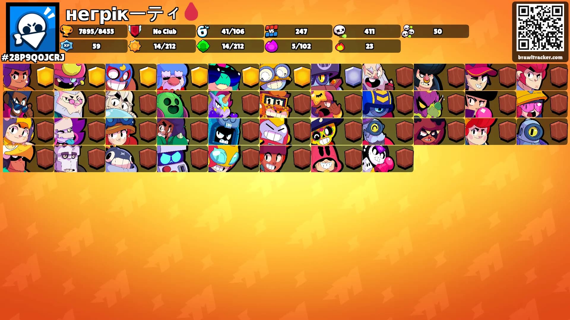 негрiкーティ🩸's Ranks