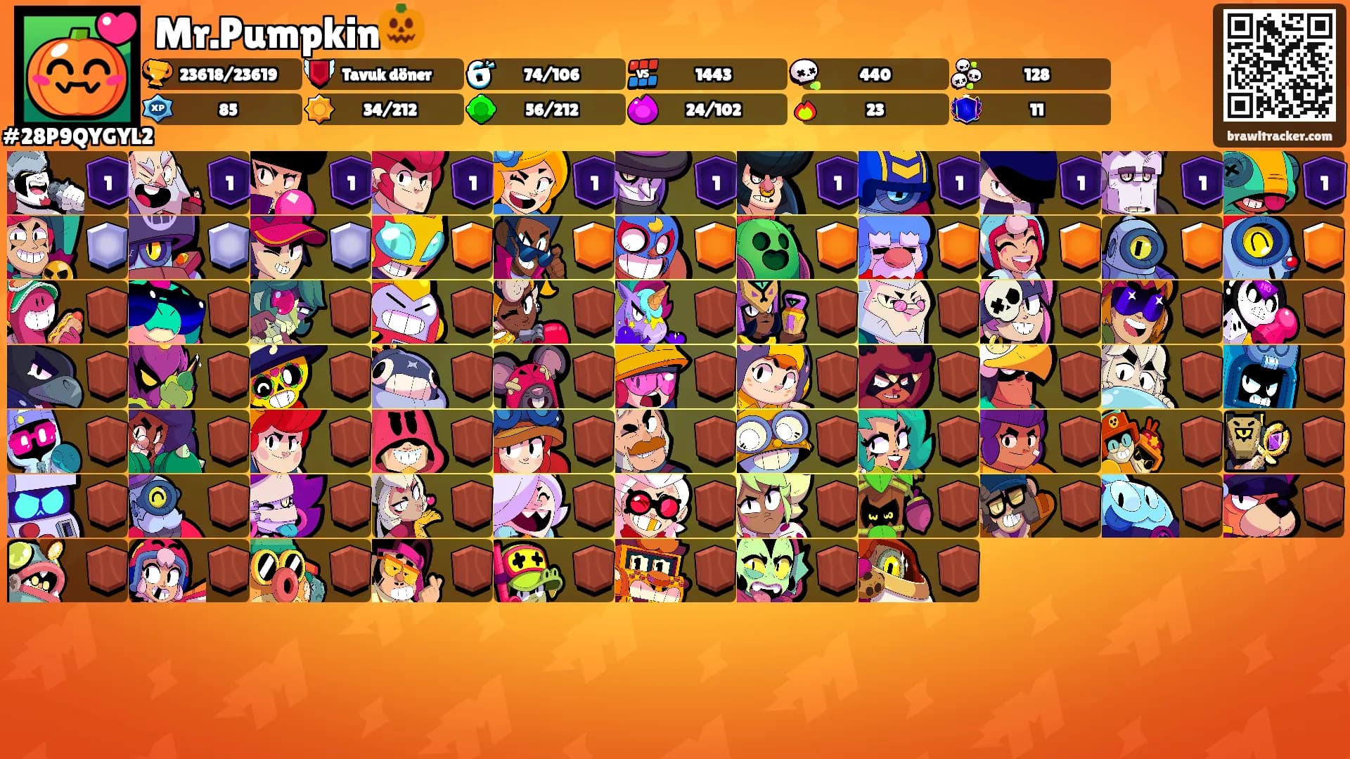 Mr.Pumpkin🎃's Ranks