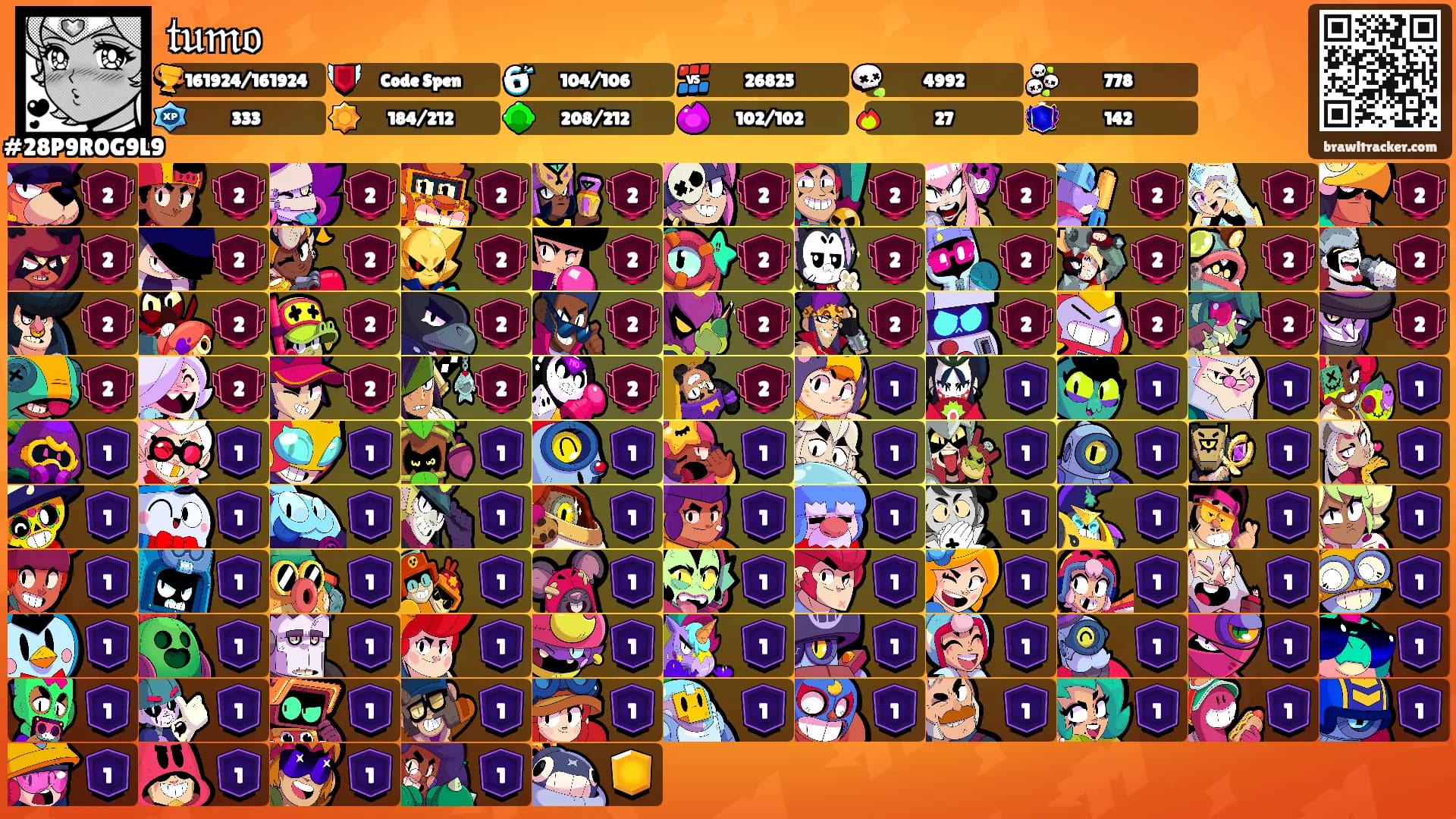 𝔱𝔲𝔪𝔬's Ranks