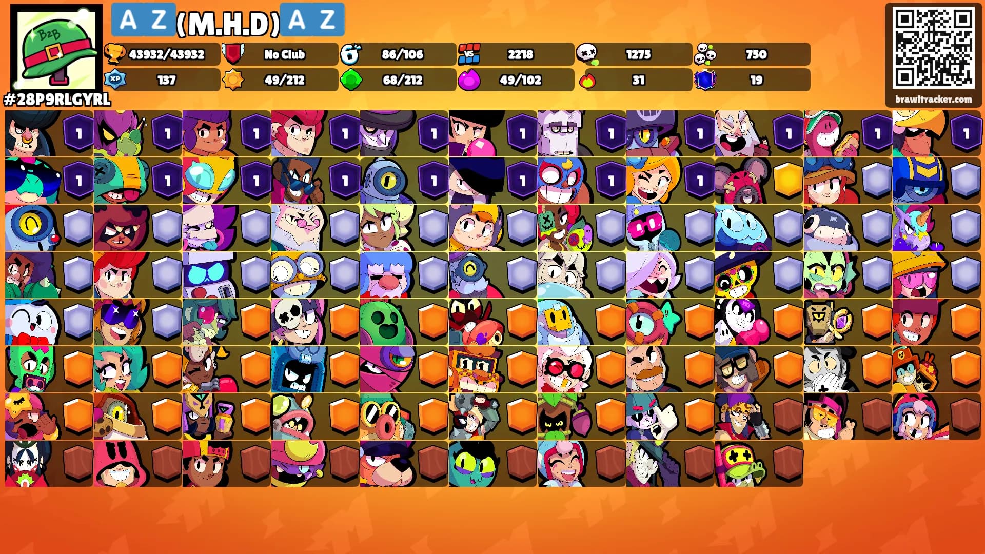 🇦🇿(M.H.D)🇦🇿's Ranks