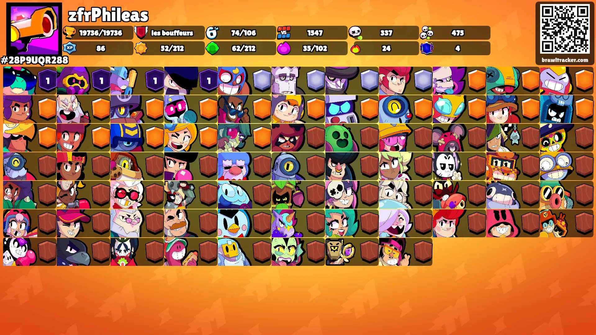 zfrPhileas's Ranks