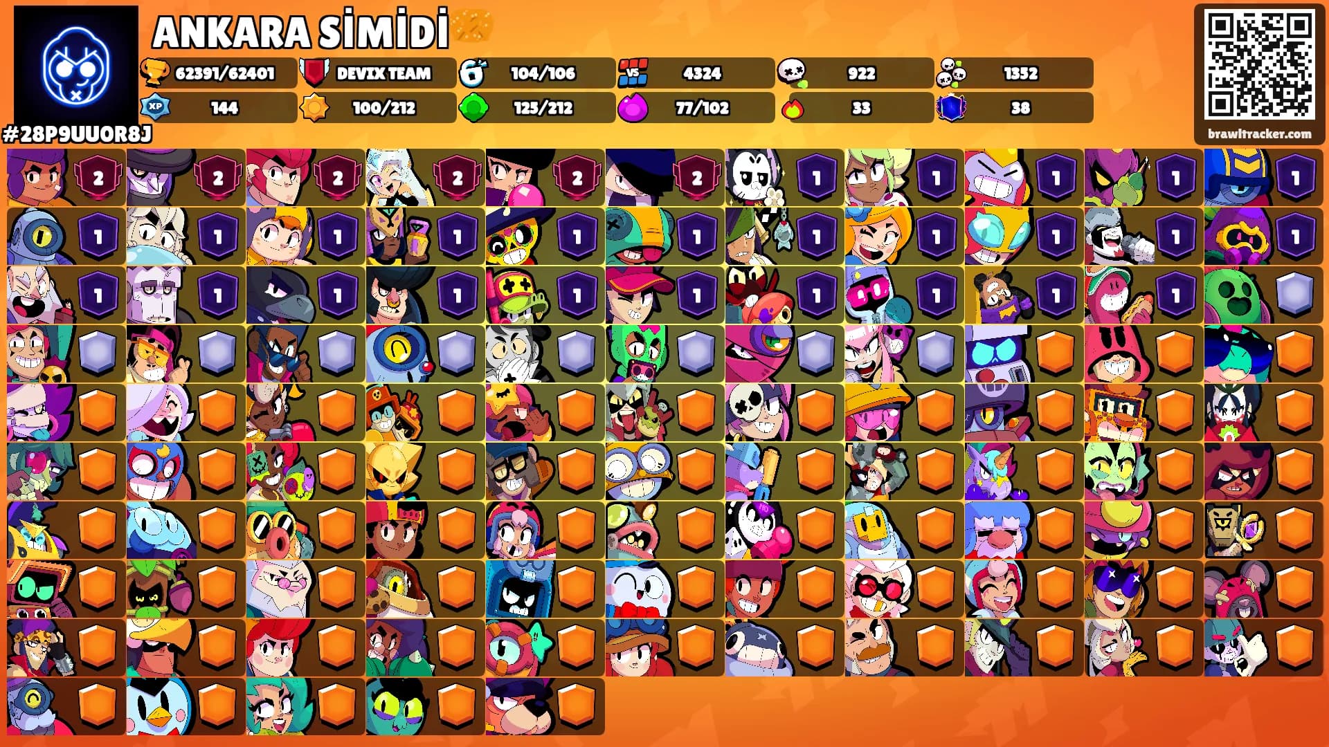 ANKARA SİMİDİ🥨's Ranks