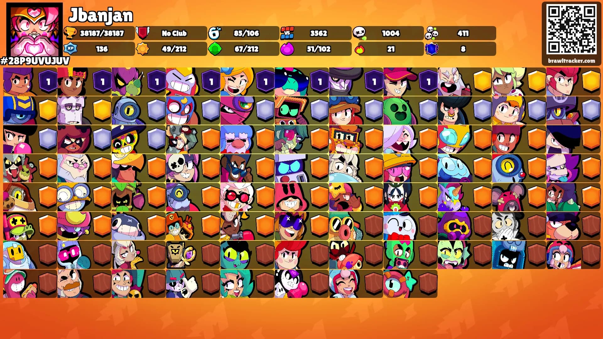 Jbanjan's Ranks