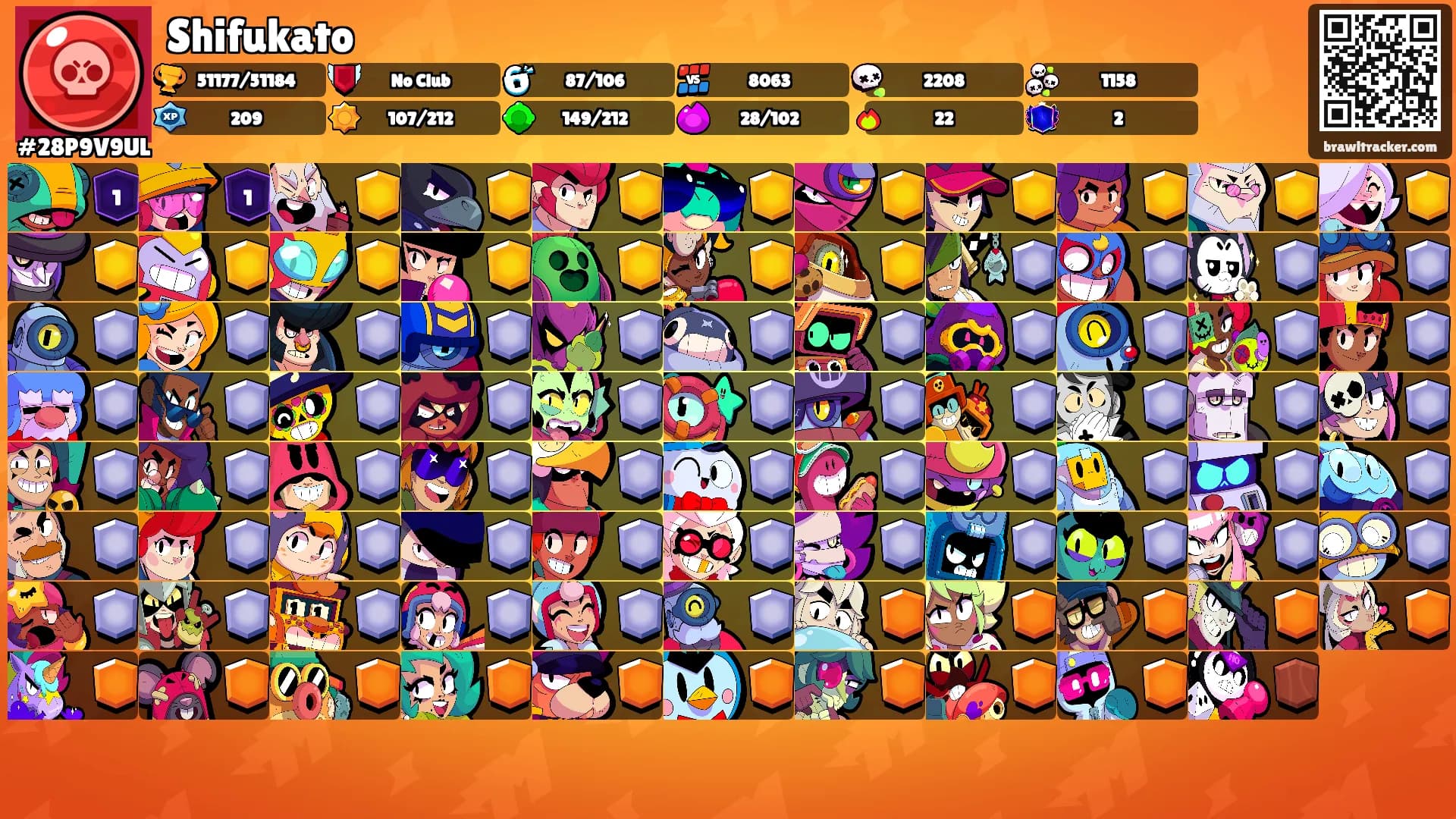 Shifukato's Ranks