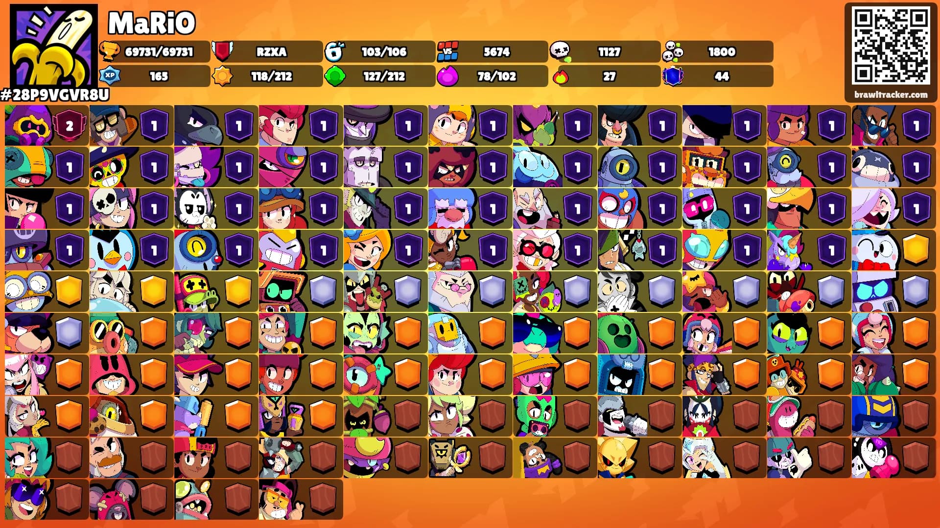 MaRiO's Ranks