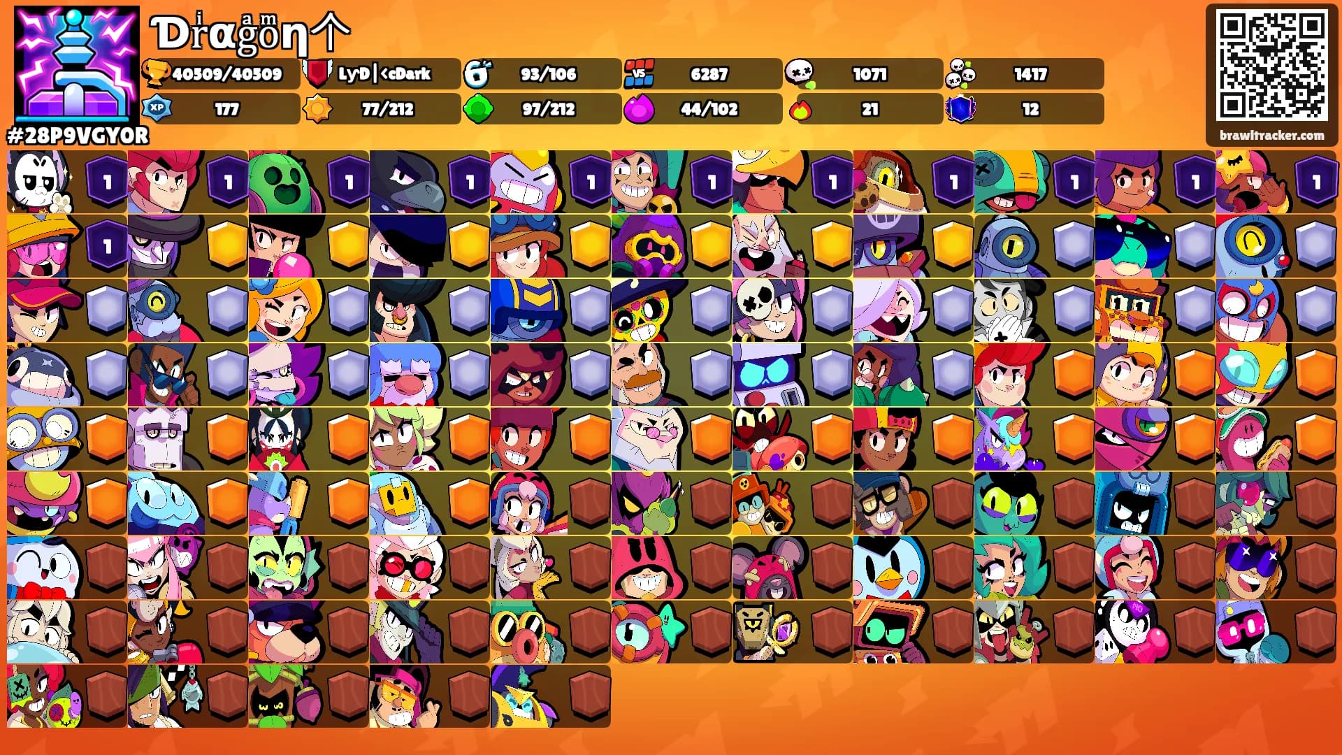 Ɗrͥαgͣoͫη个's Ranks