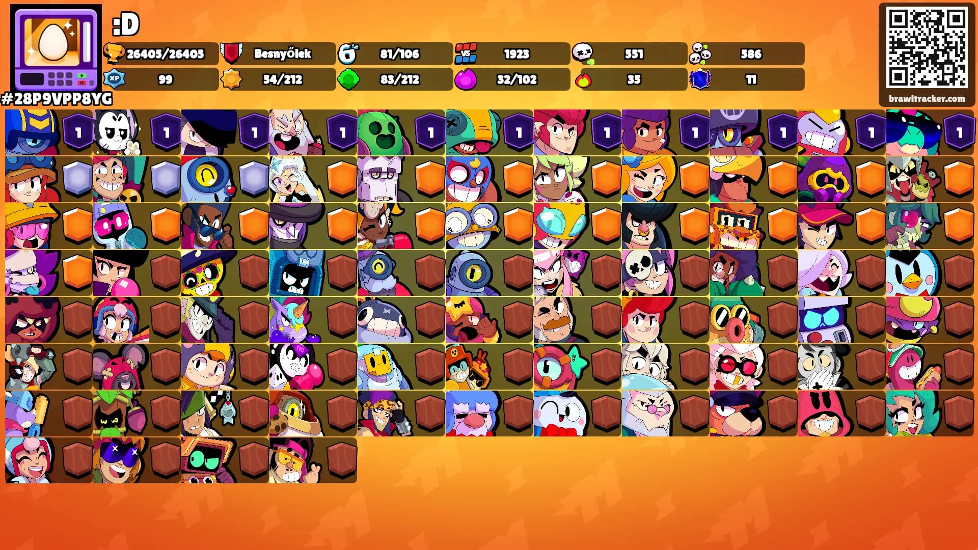 :D's Ranks