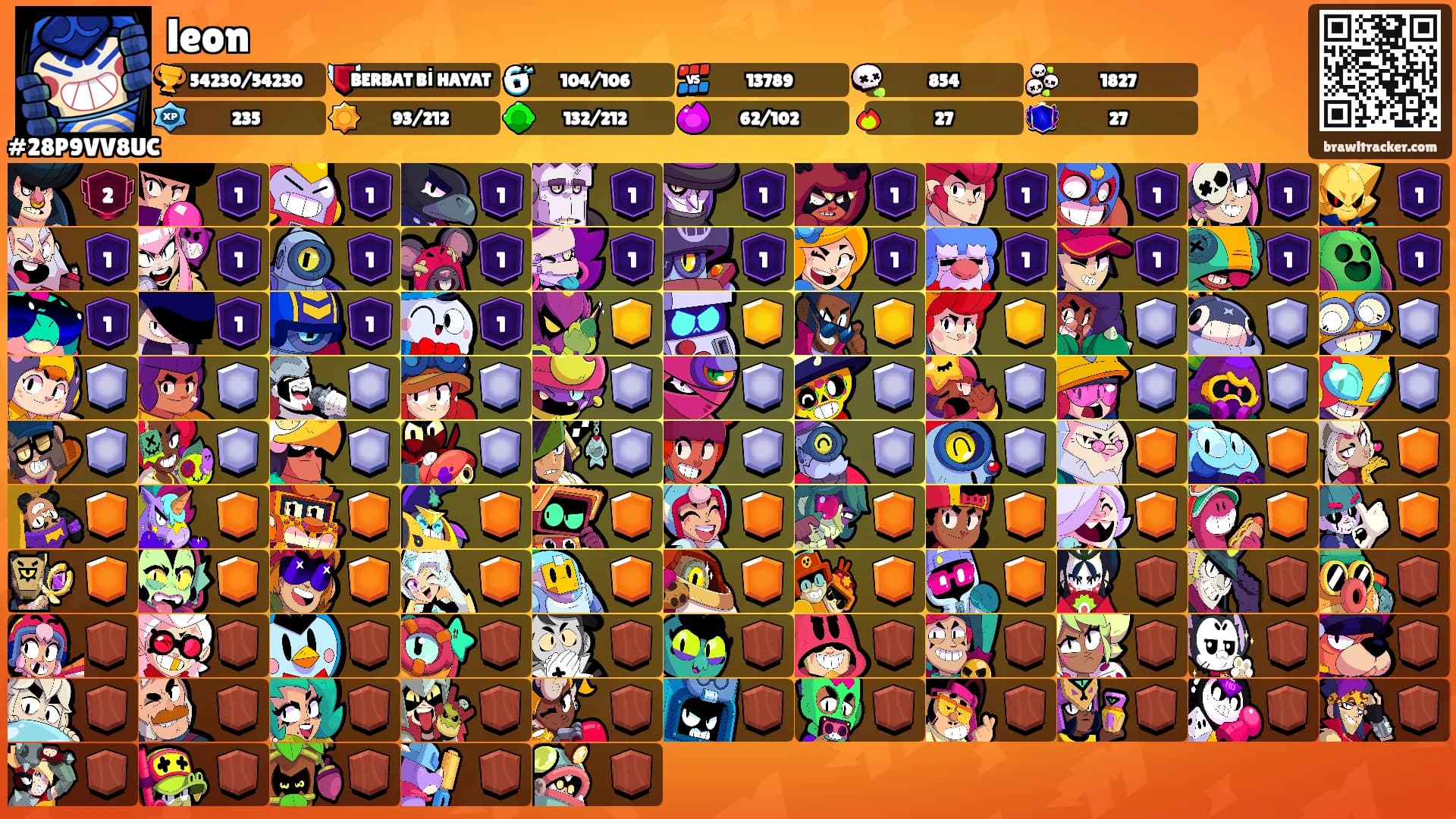 leon's Ranks