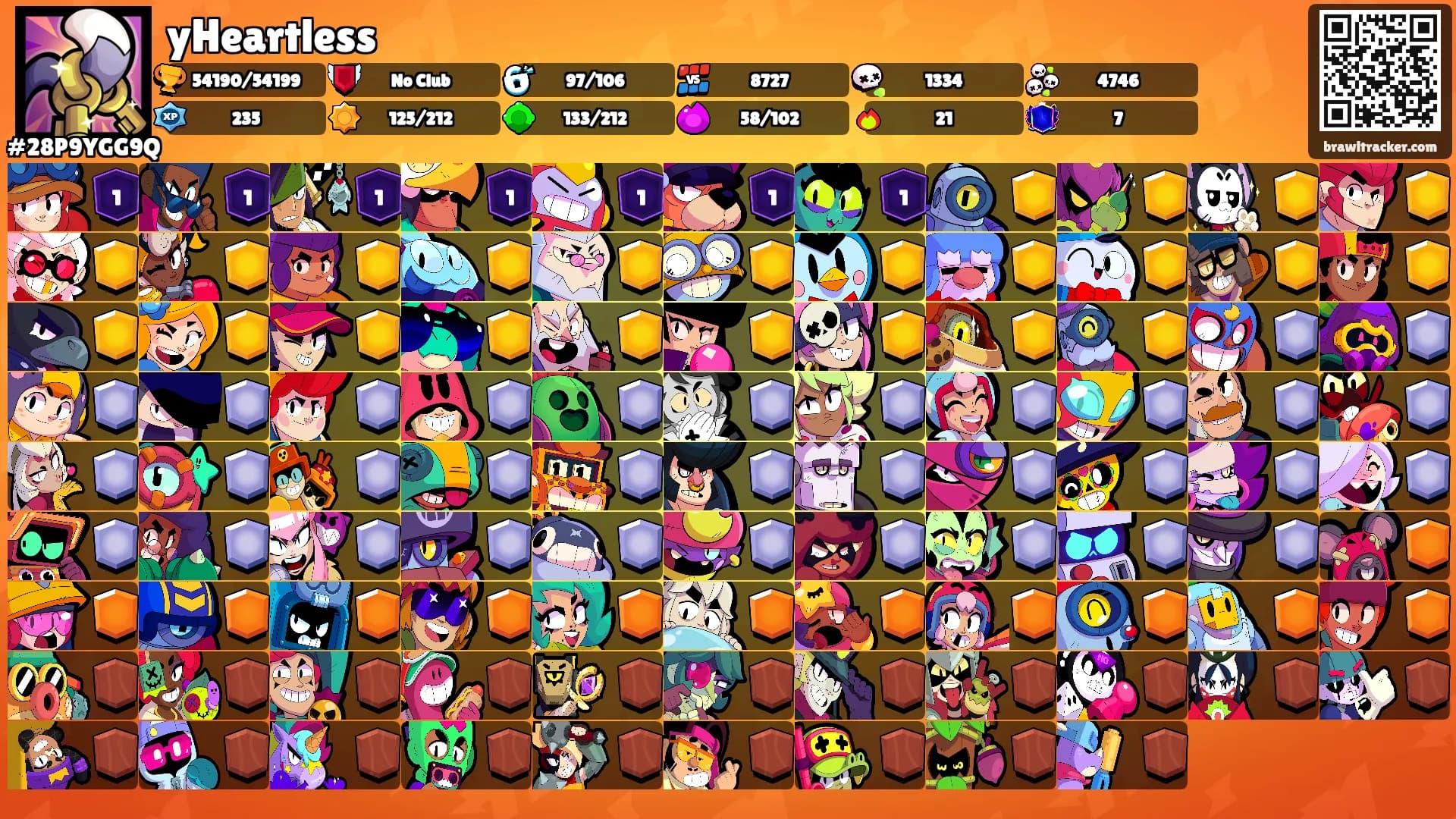yHeartless's Ranks