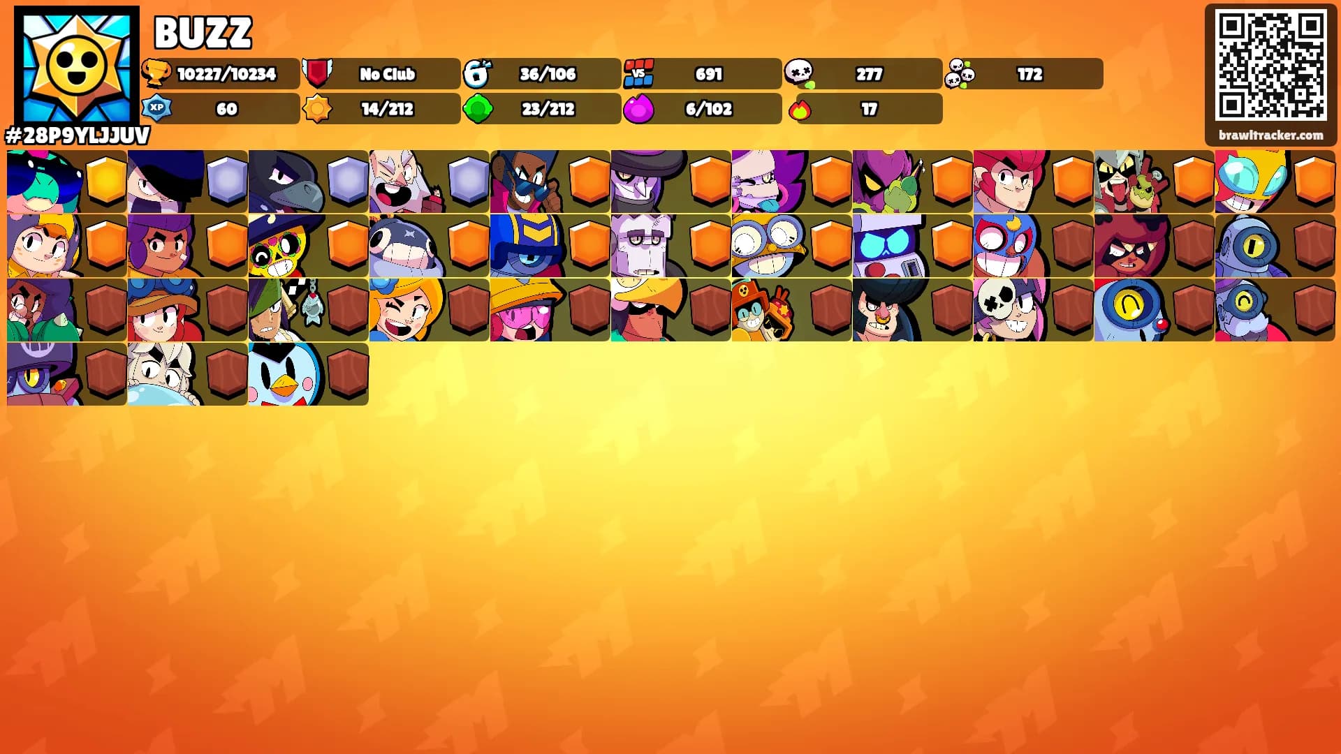 BUZZ's Ranks