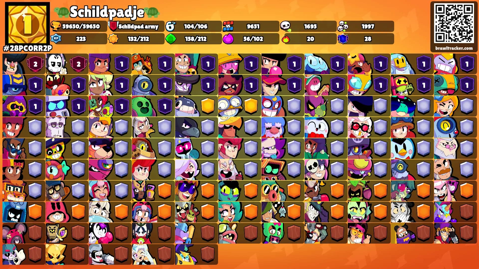 🐢Schildpadje🐢's Ranks