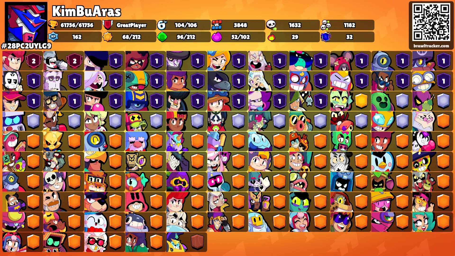 KimBuAras's Ranks