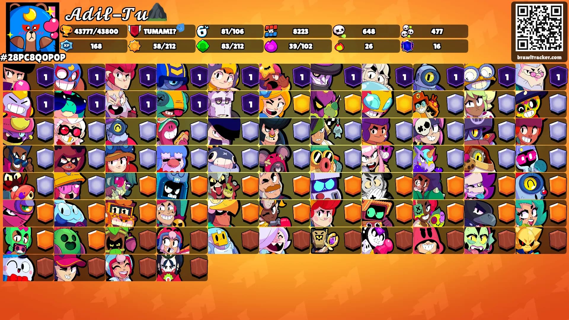 𝓐𝓭𝓲𝓵-𝓣𝓾⛰️'s Ranks
