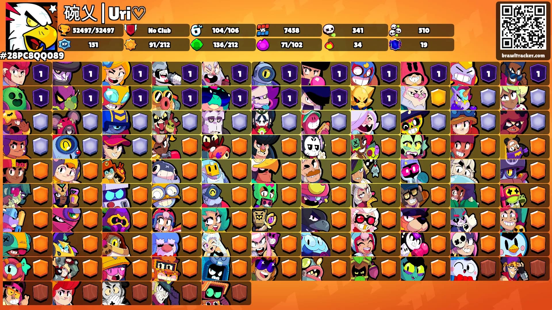 碗乂|Uri♡'s Ranks