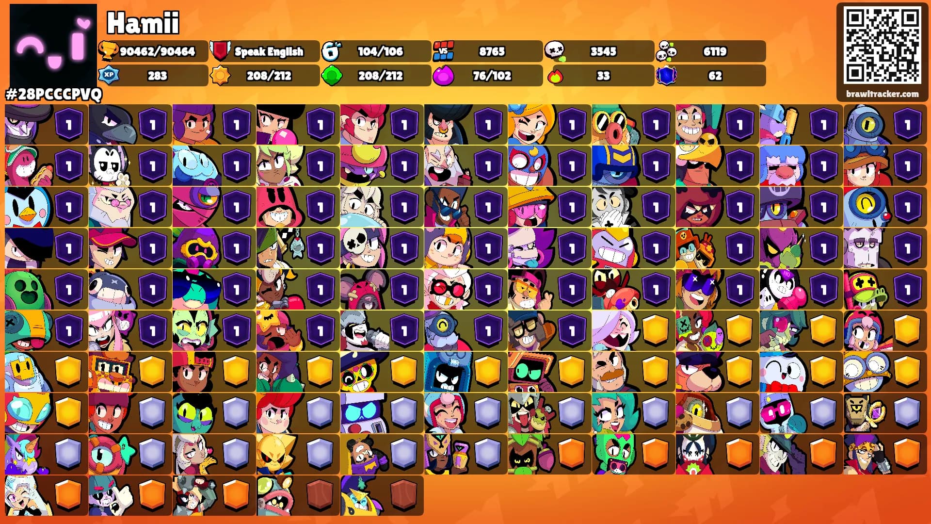 Hamii's Ranks
