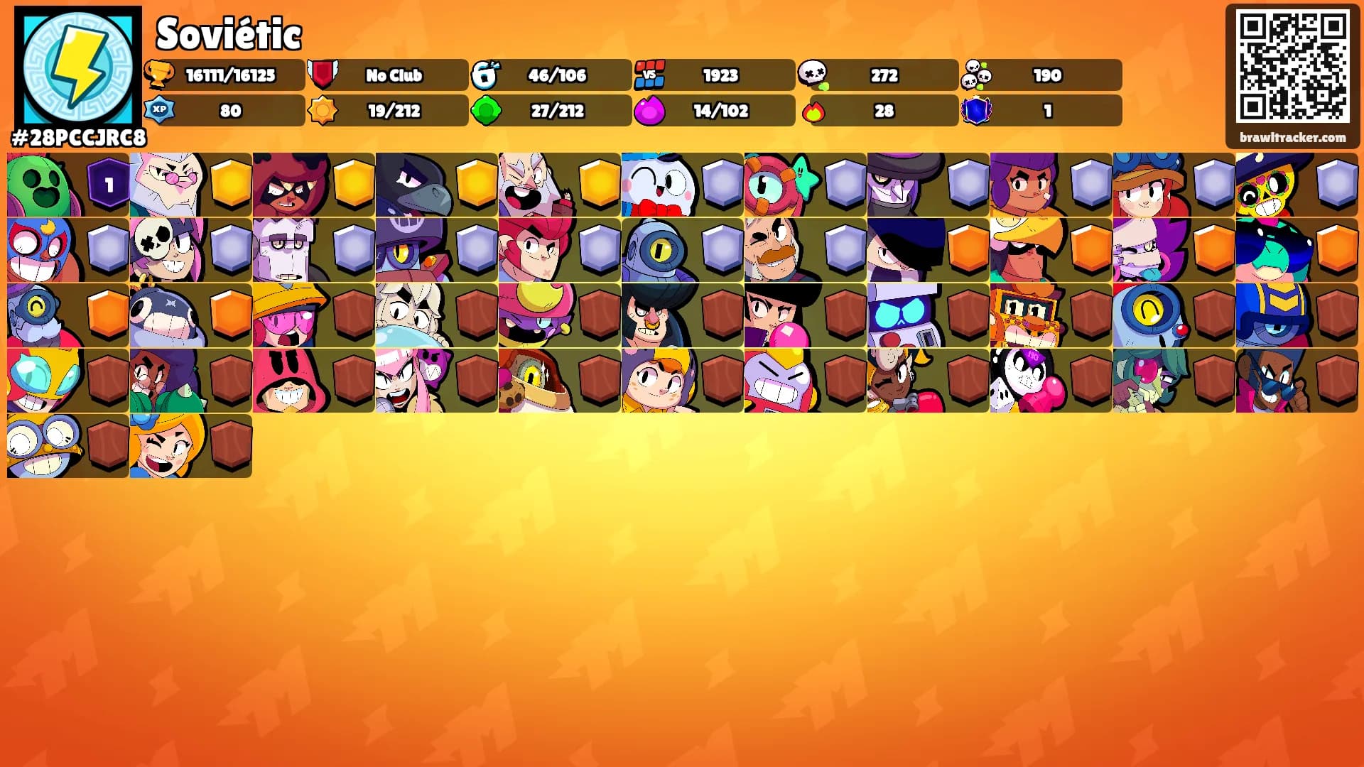 Soviétic's Ranks