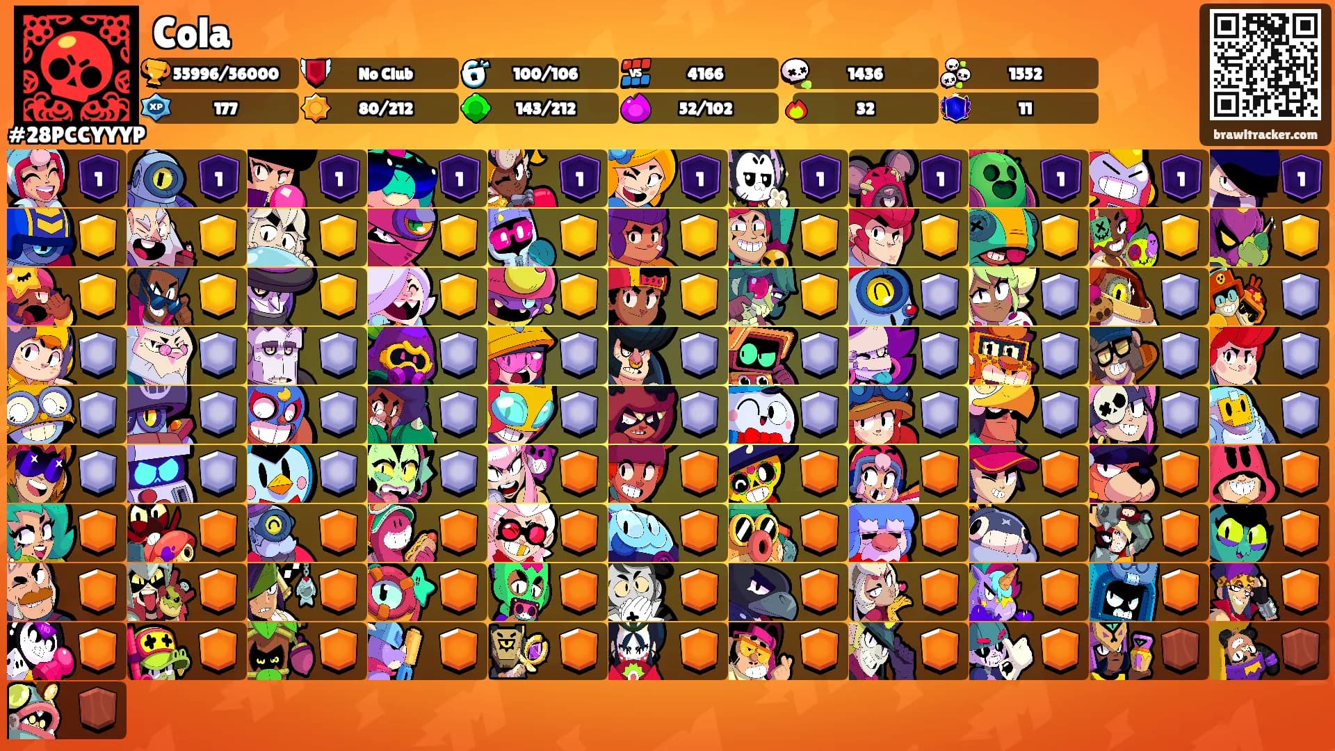 Cola's Ranks