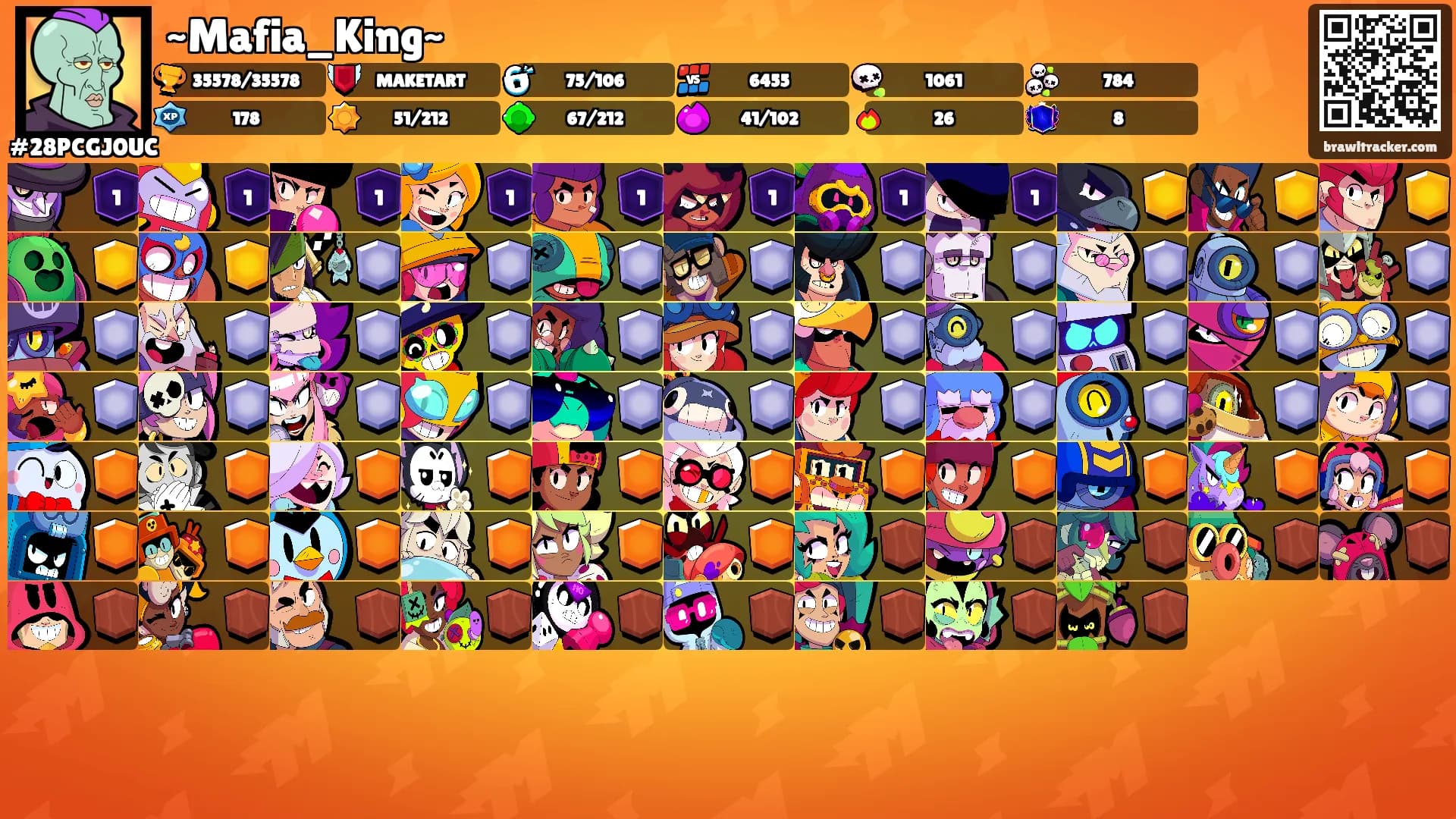 ~Mafia_King~'s Ranks