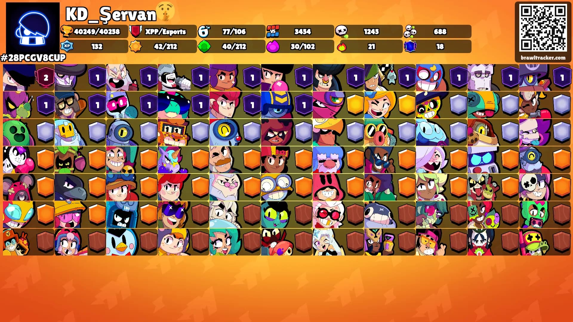 KD_Şervan🤫's Ranks