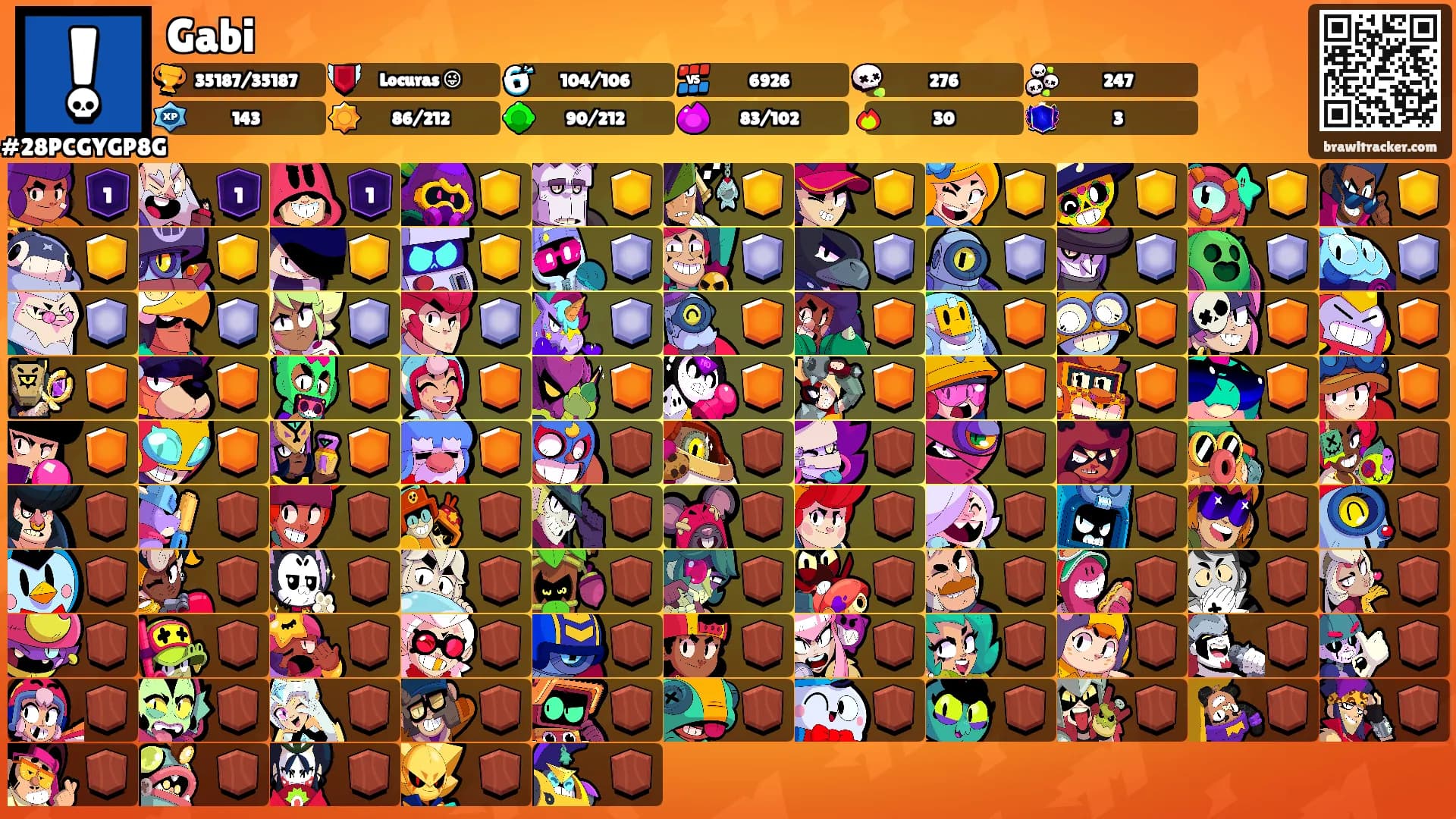 Gabi's Ranks