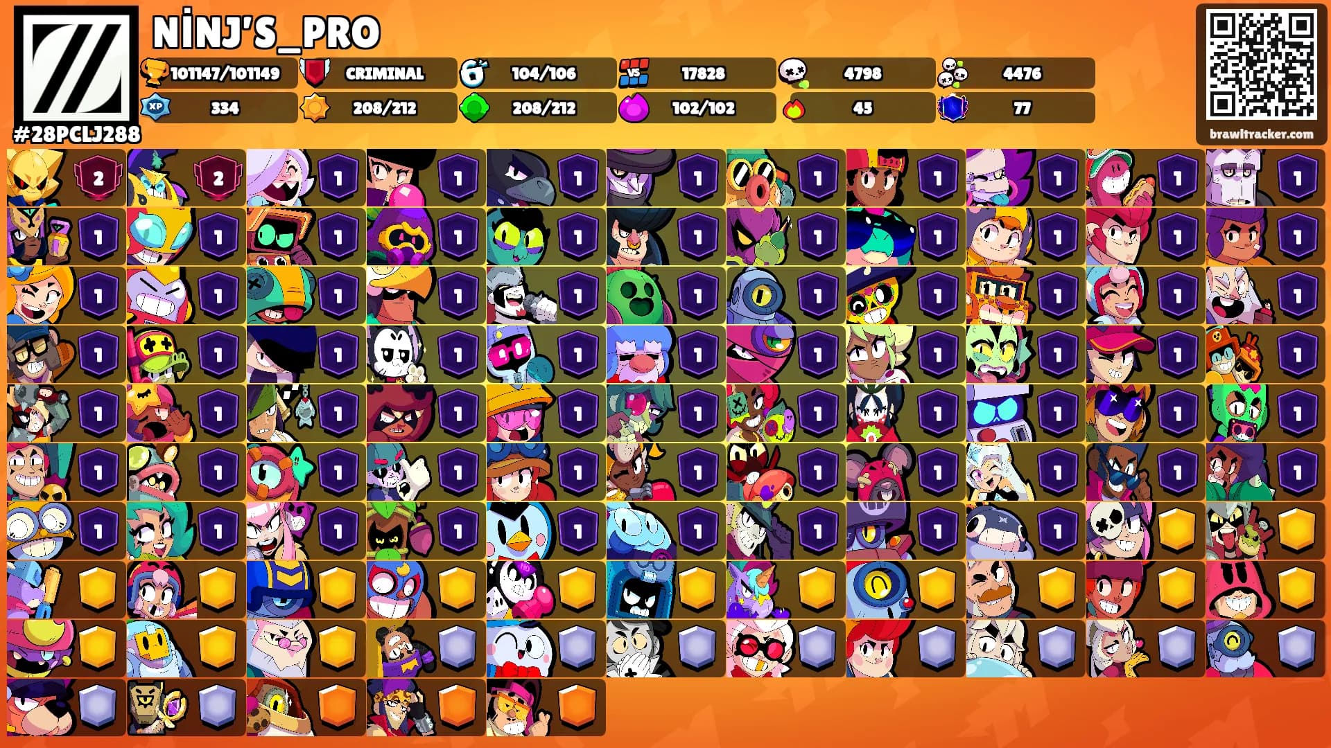 NİNJ’S_PRO's Ranks